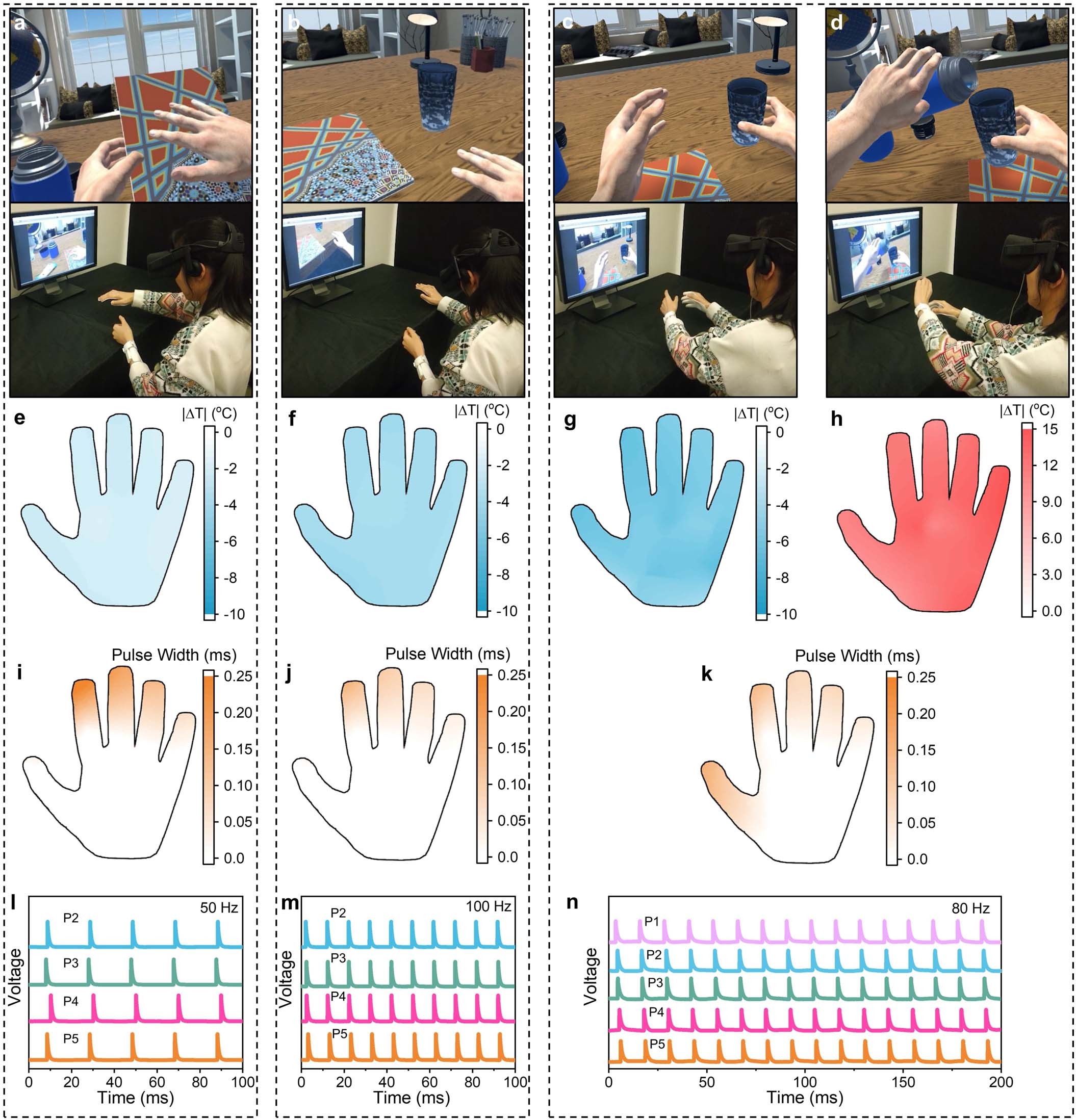 Extended Data Fig. 7: The VR indoor scenes.