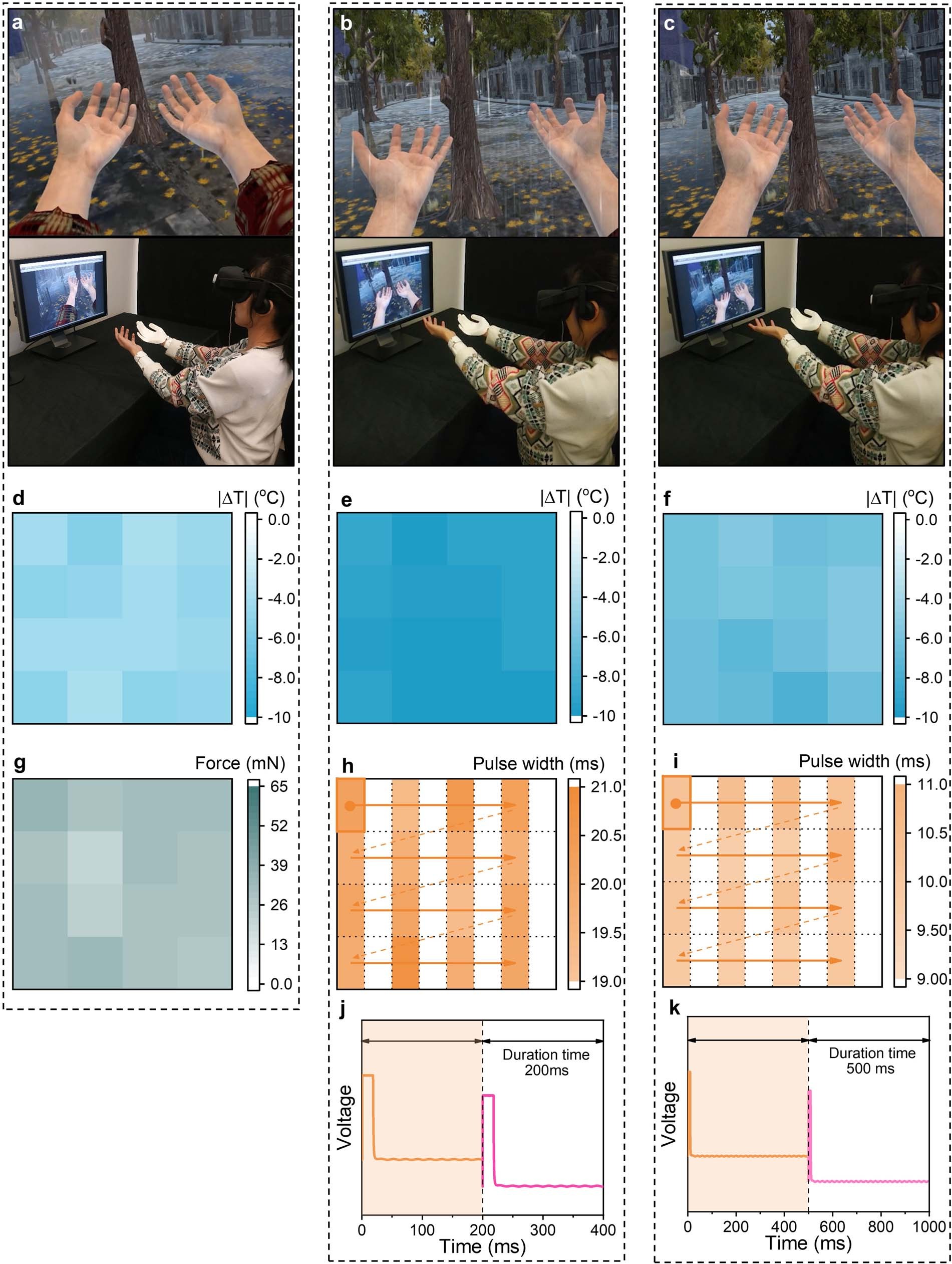 Extended Data Fig. 8: The VR outdoor scenes.