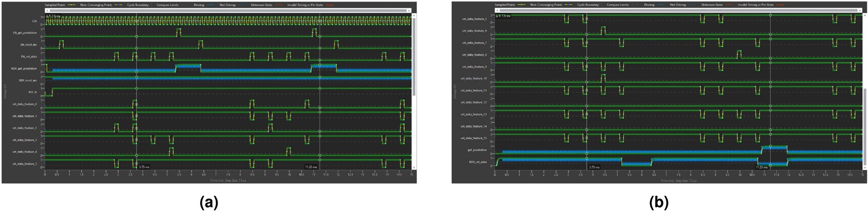 Extended Data Fig. 5