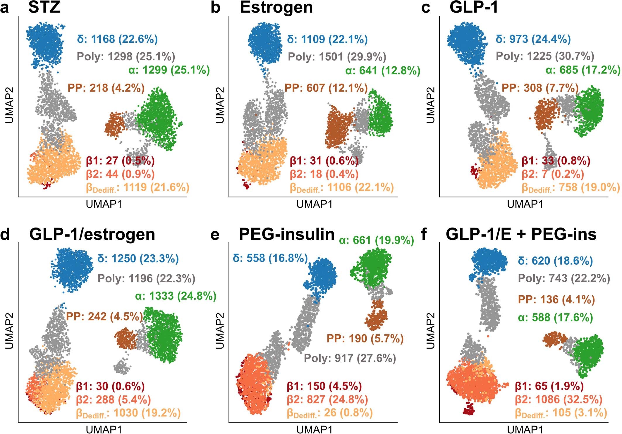 Extended Data Fig. 9