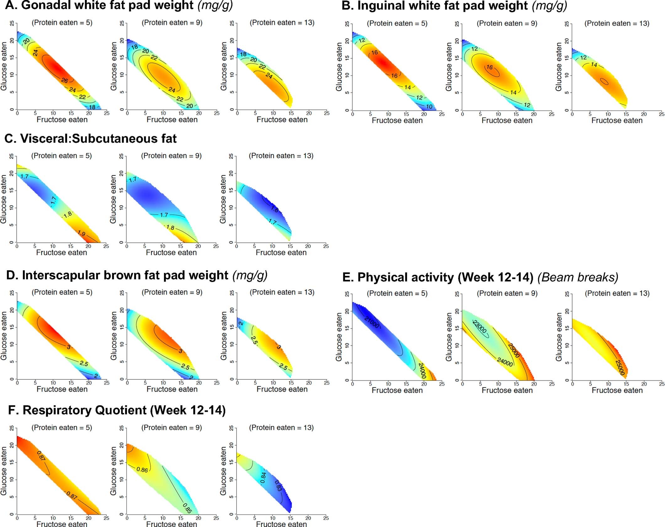 Extended Data Fig. 2