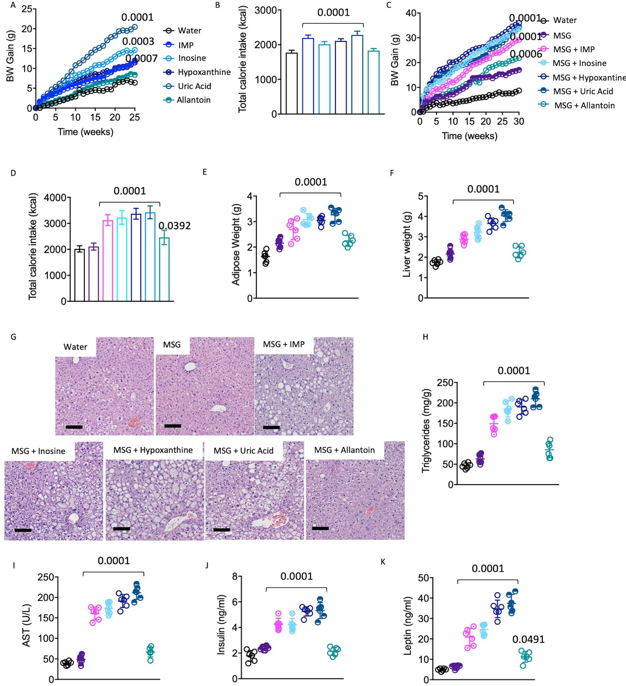 Extended Data Fig. 4