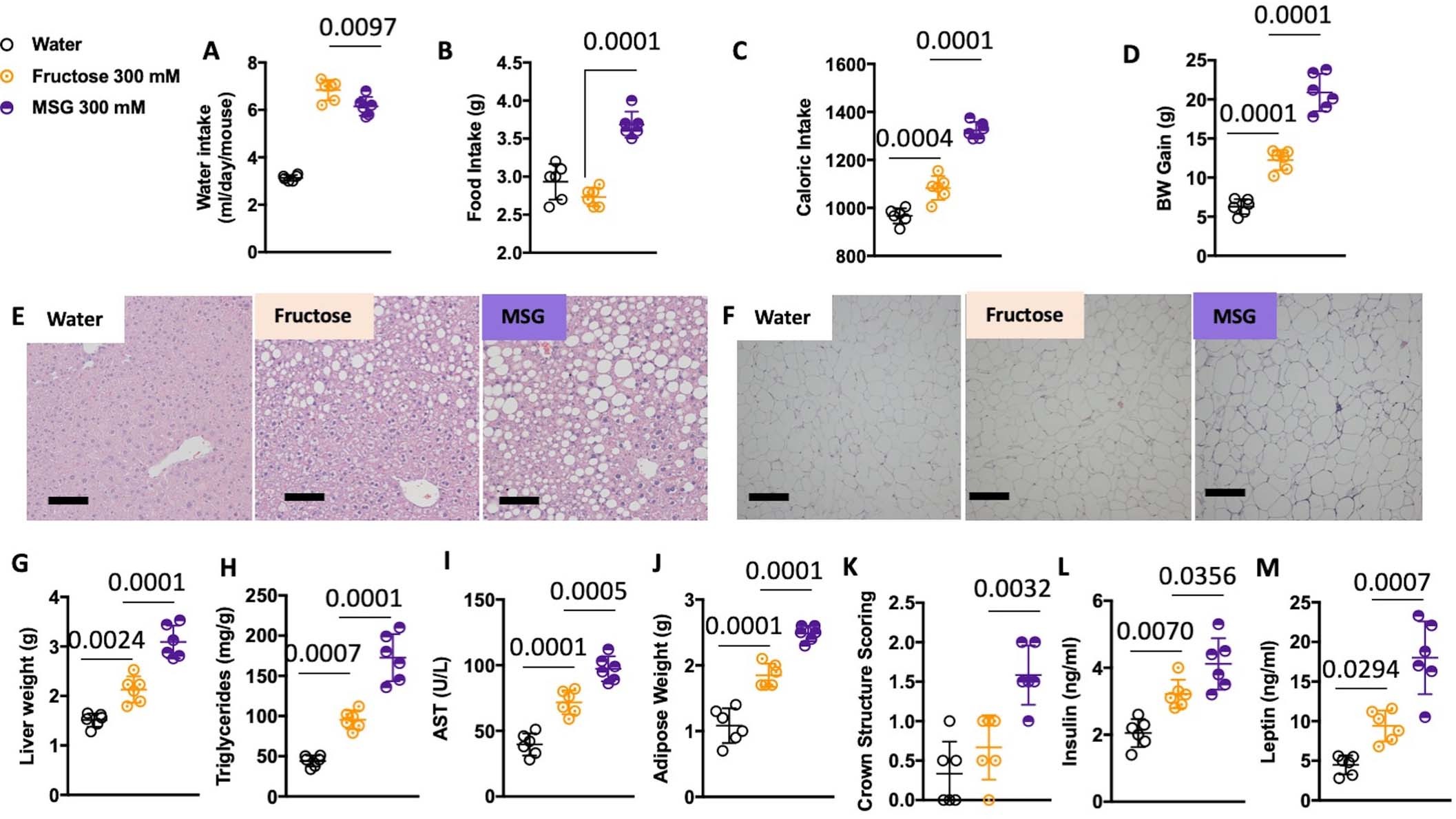 Extended Data Fig. 1