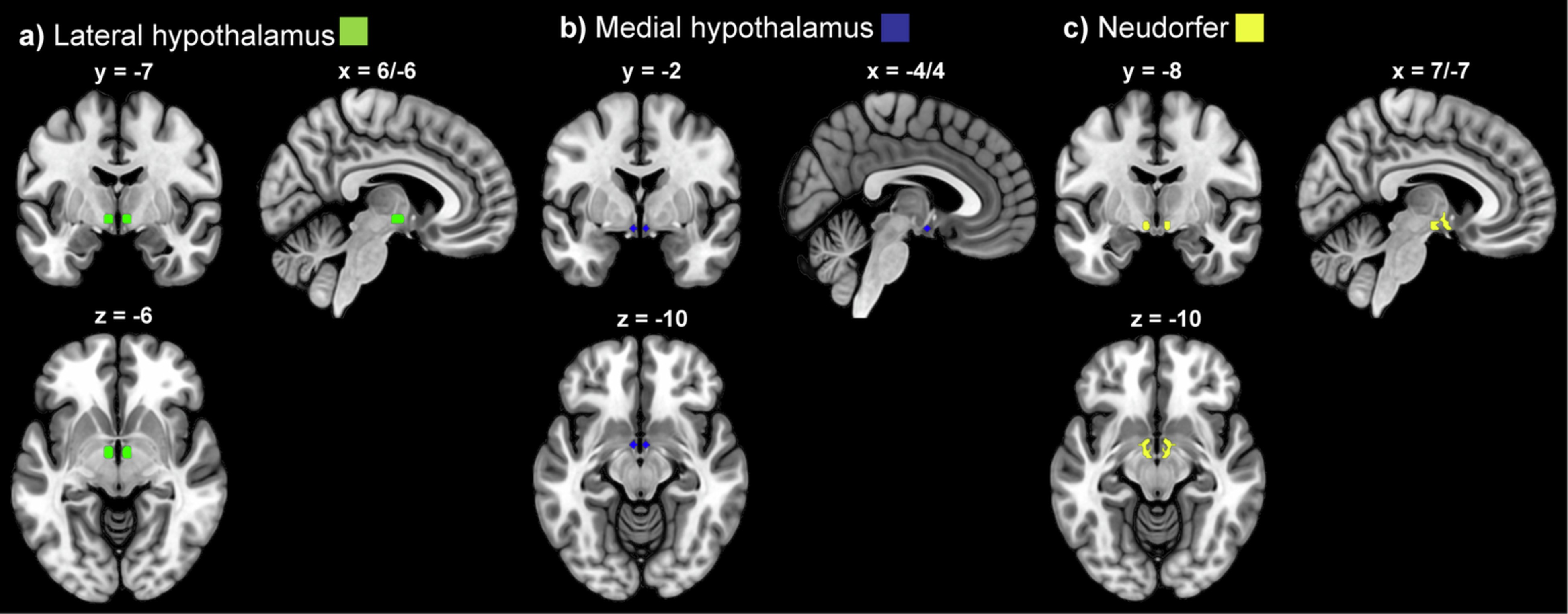 Extended Data Fig. 1