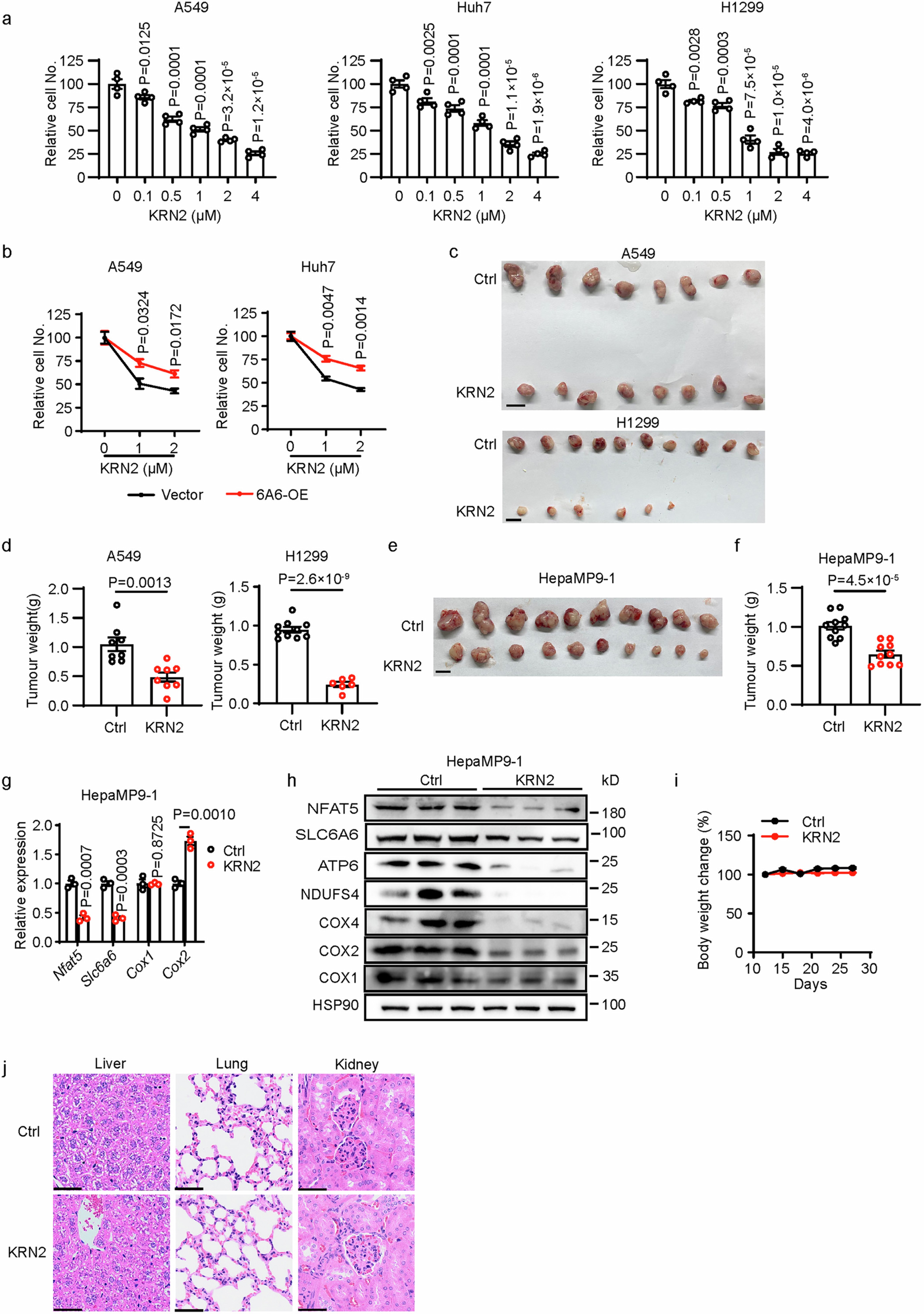 Extended Data Fig. 9