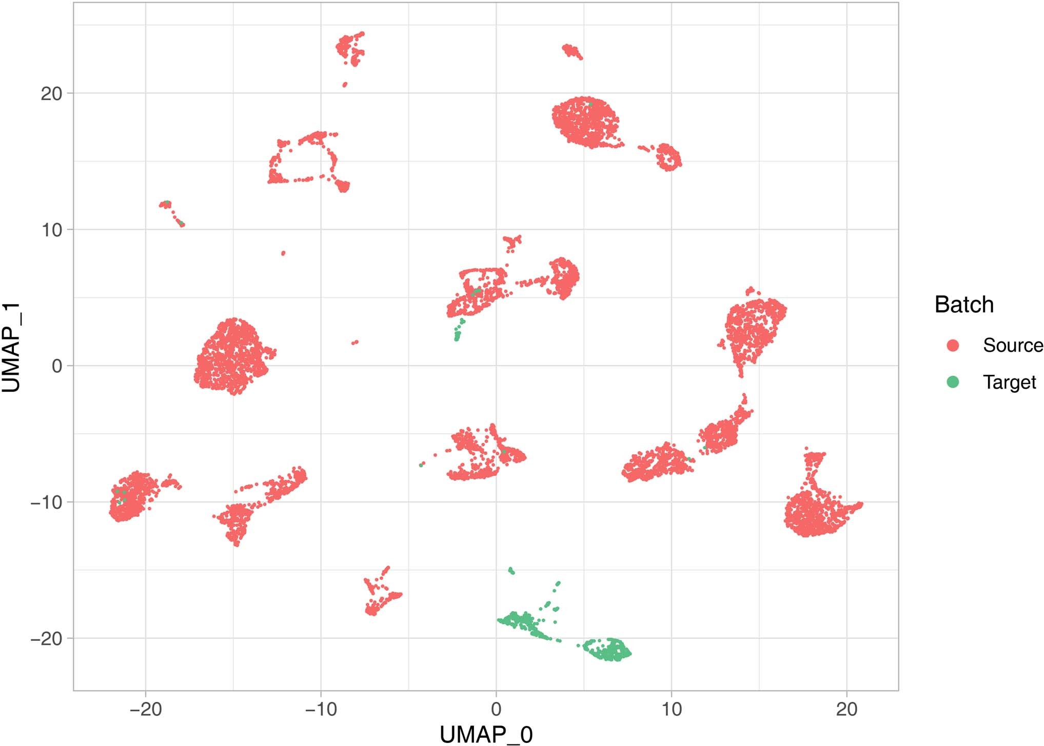 Extended Data Fig. 1