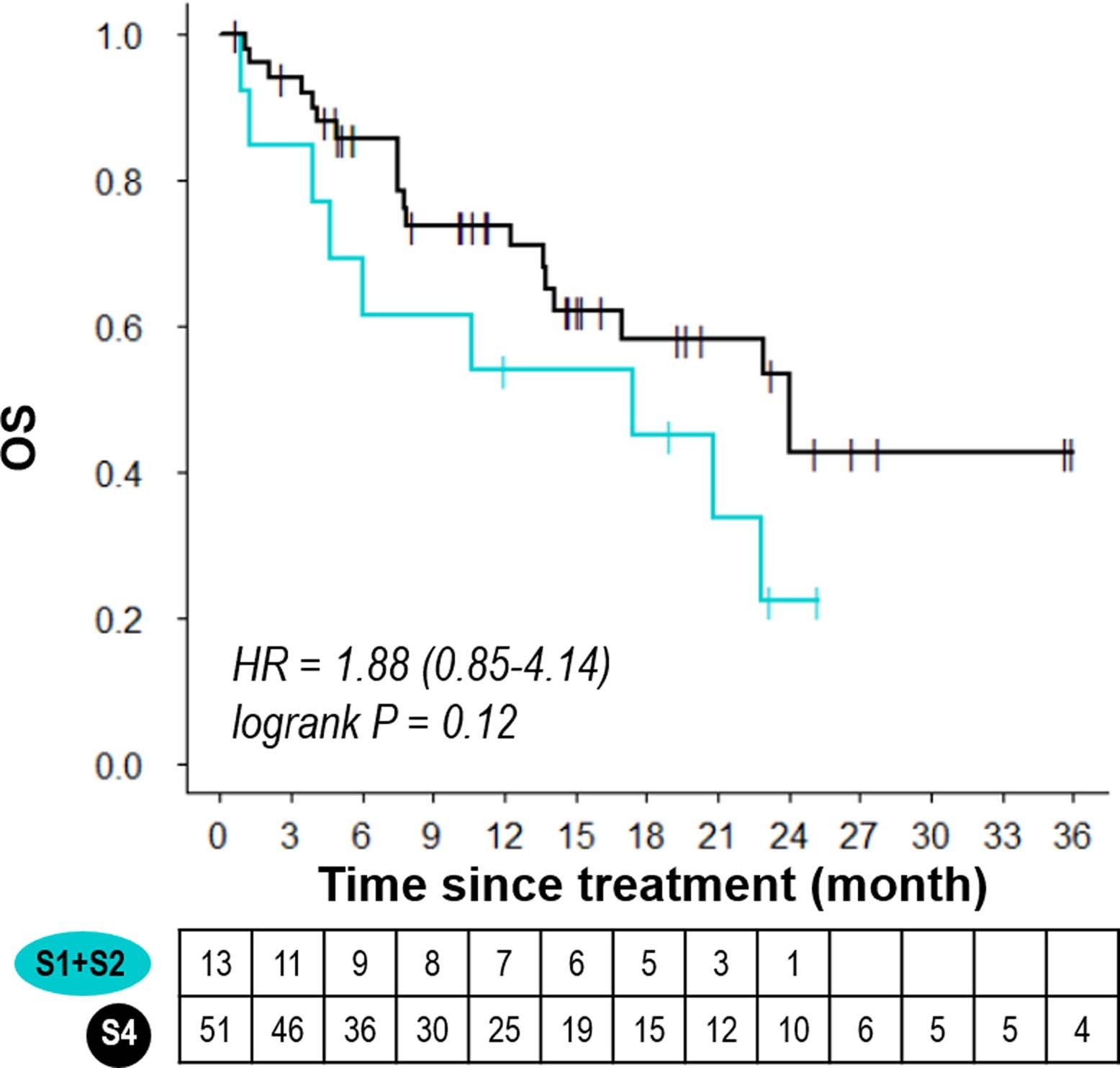 Extended Data Fig. 10
