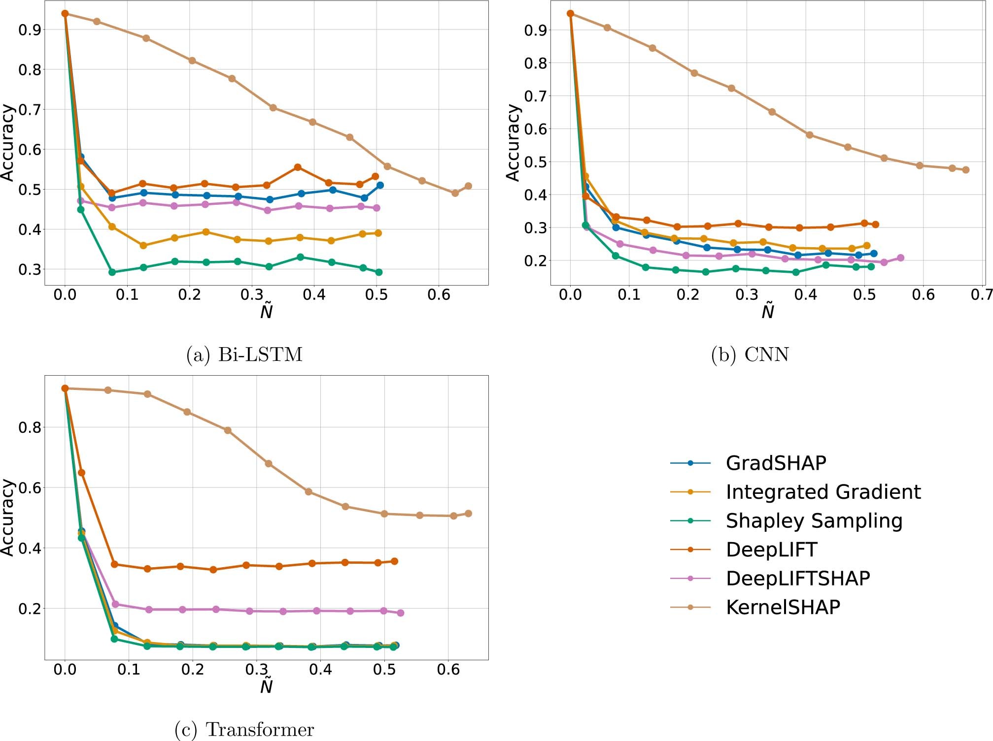 Extended Data Fig. 6
