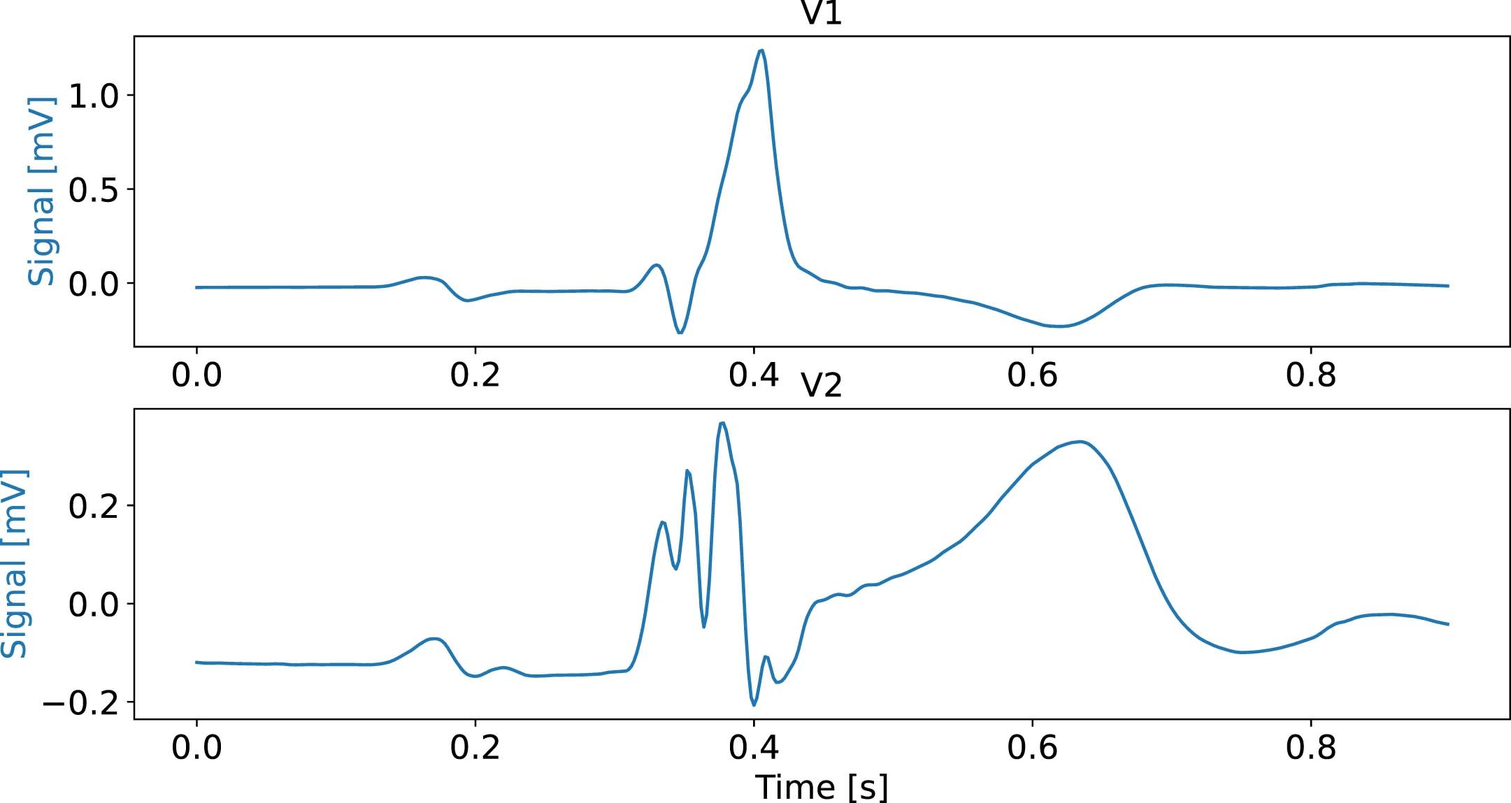 Extended Data Fig. 10