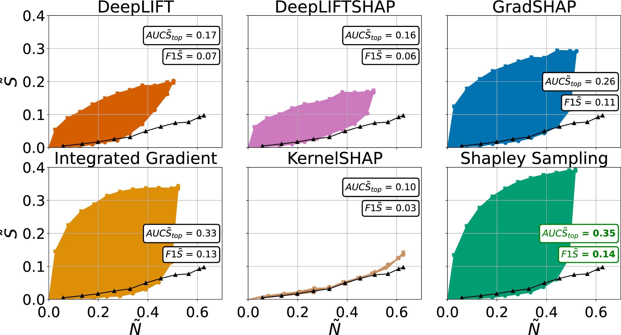 Extended Data Fig. 3