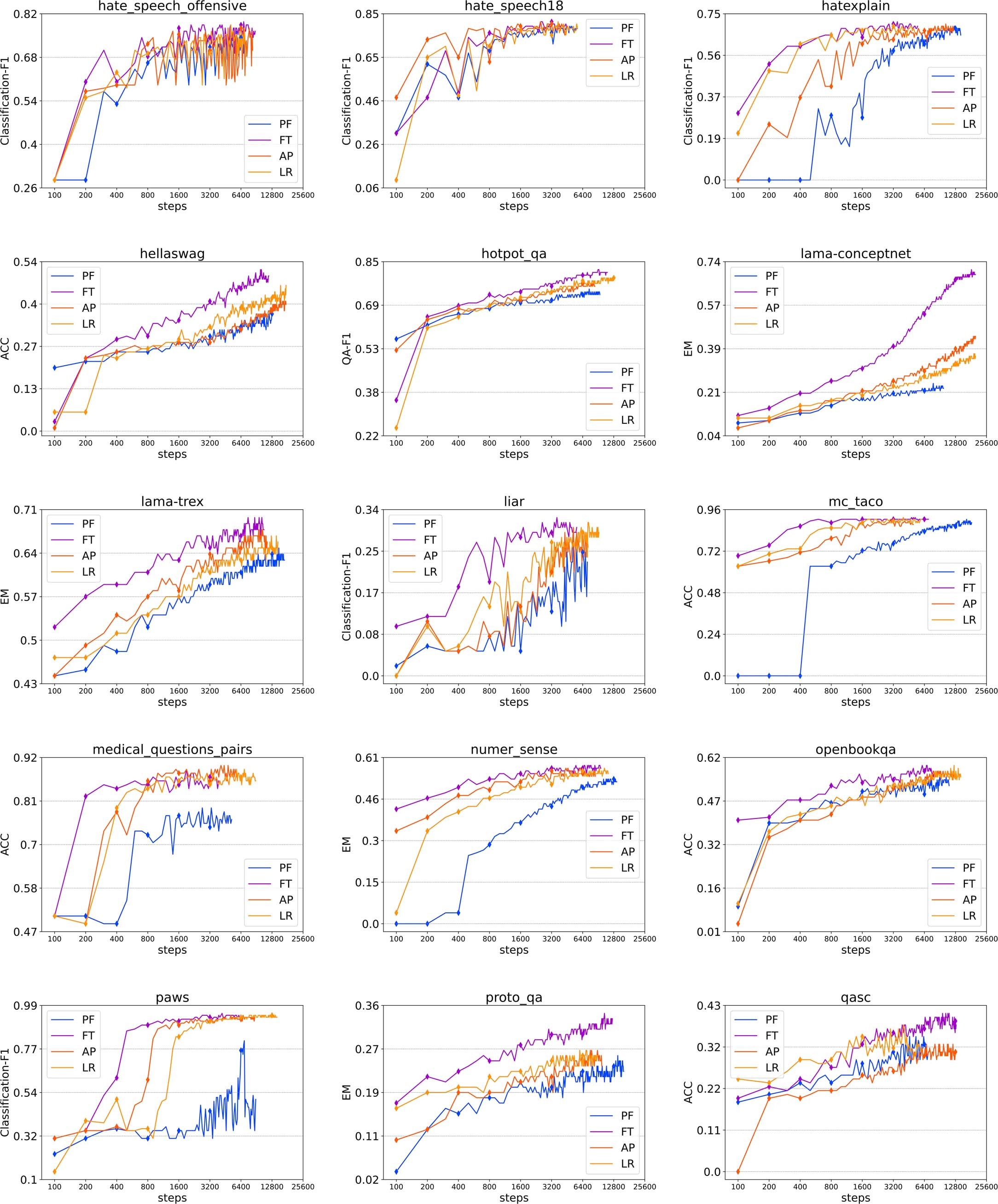 Extended Data Fig. 1