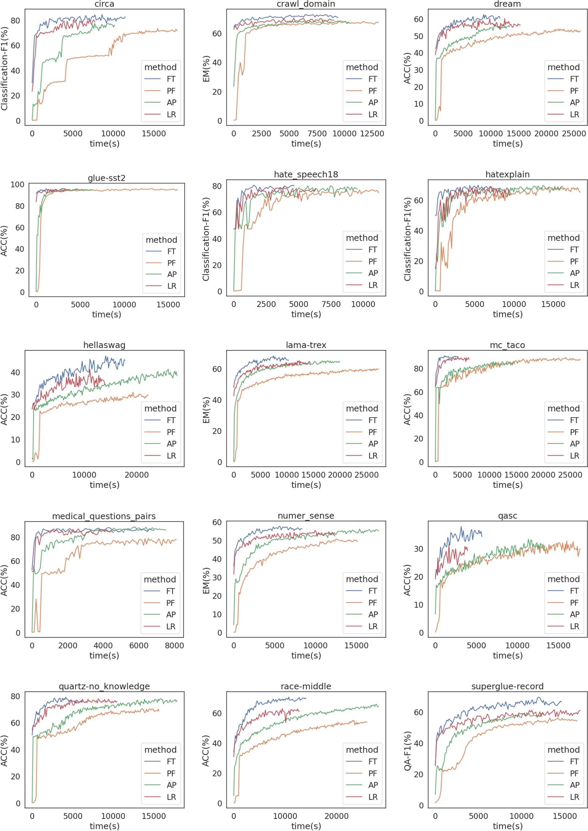 Extended Data Fig. 2