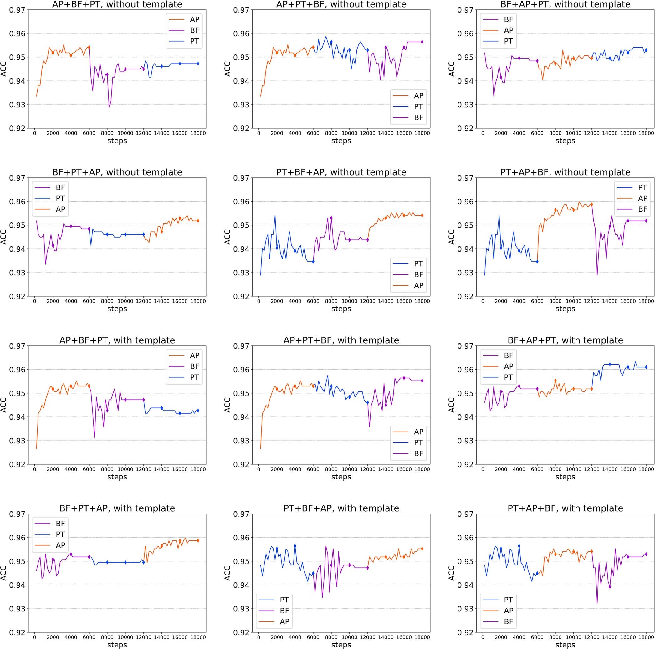 Extended Data Fig. 4