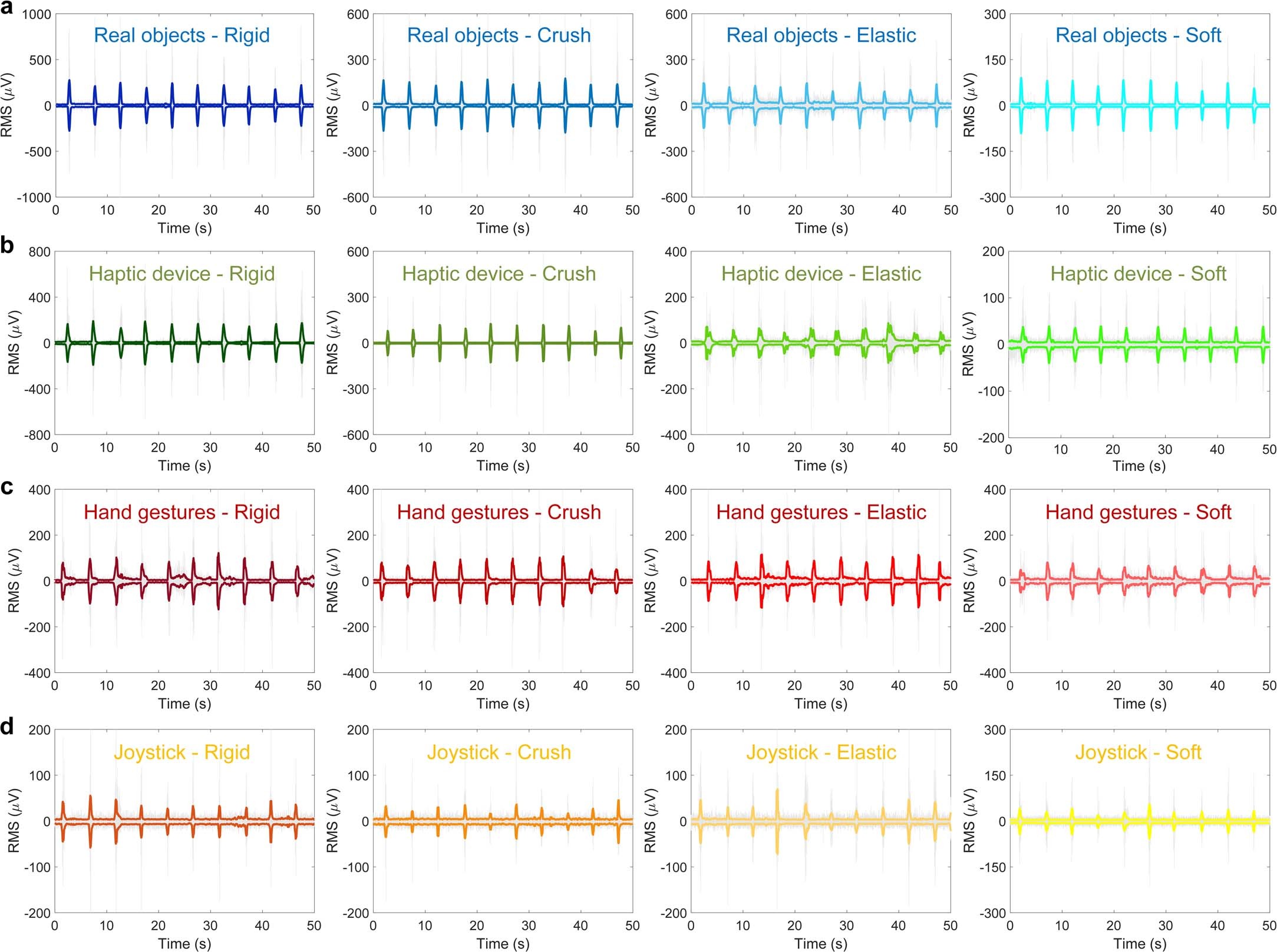 Extended Data Fig. 6