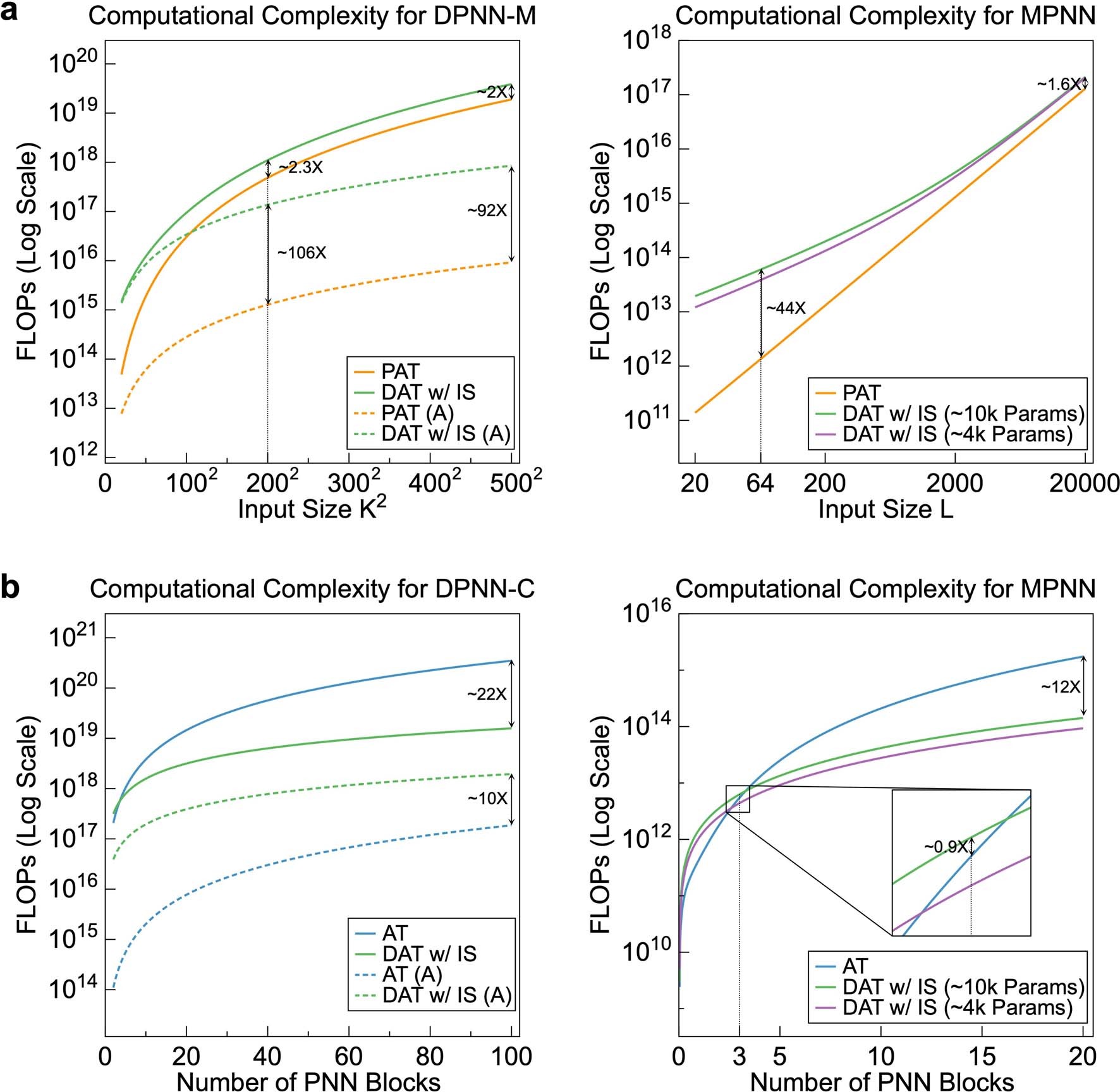 Extended Data Fig. 10