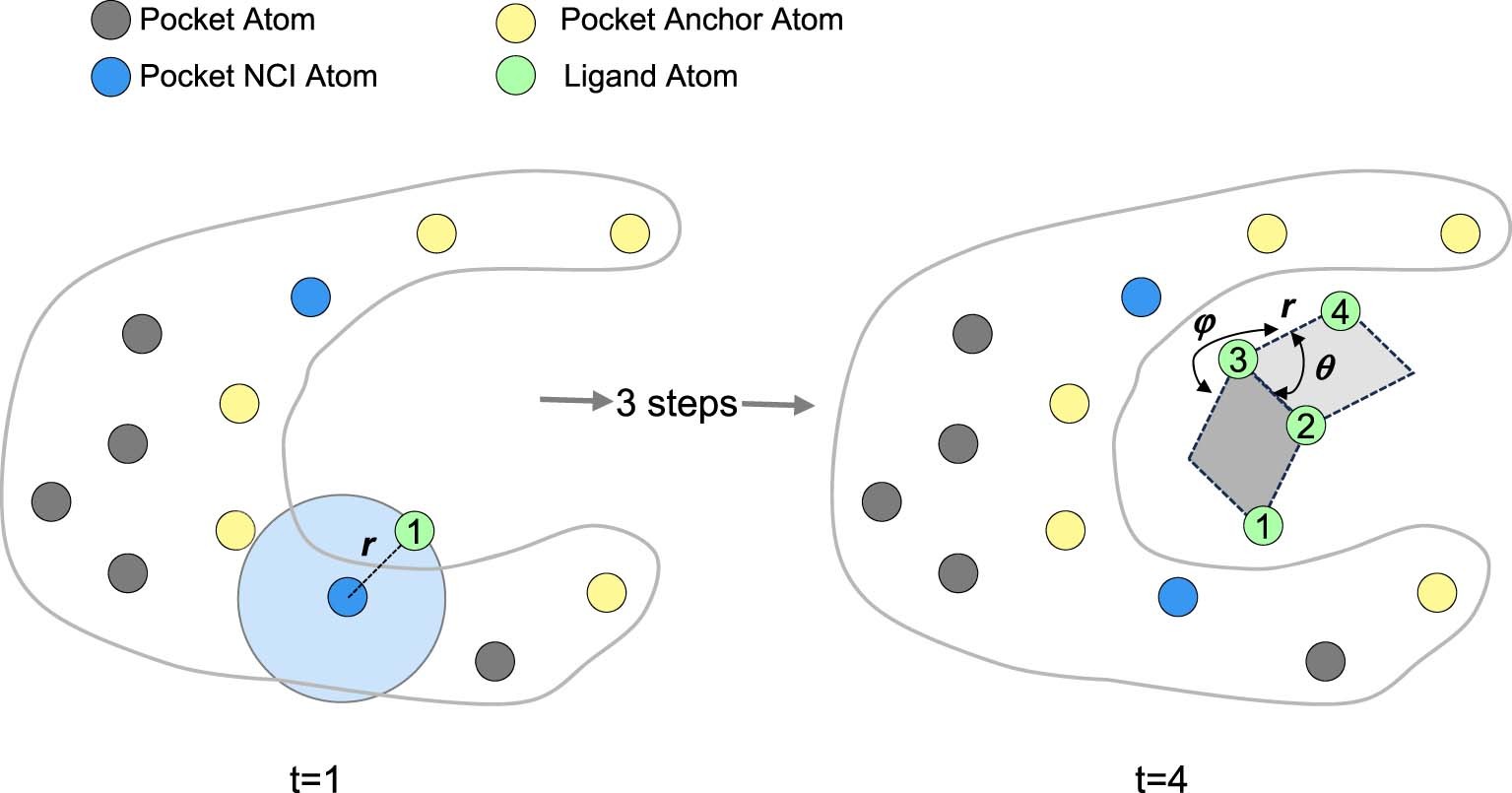 Extended Data Fig. 5