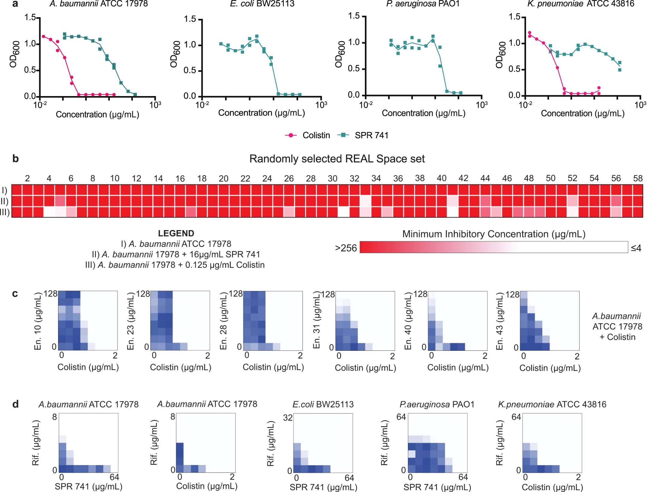 Extended Data Fig. 9