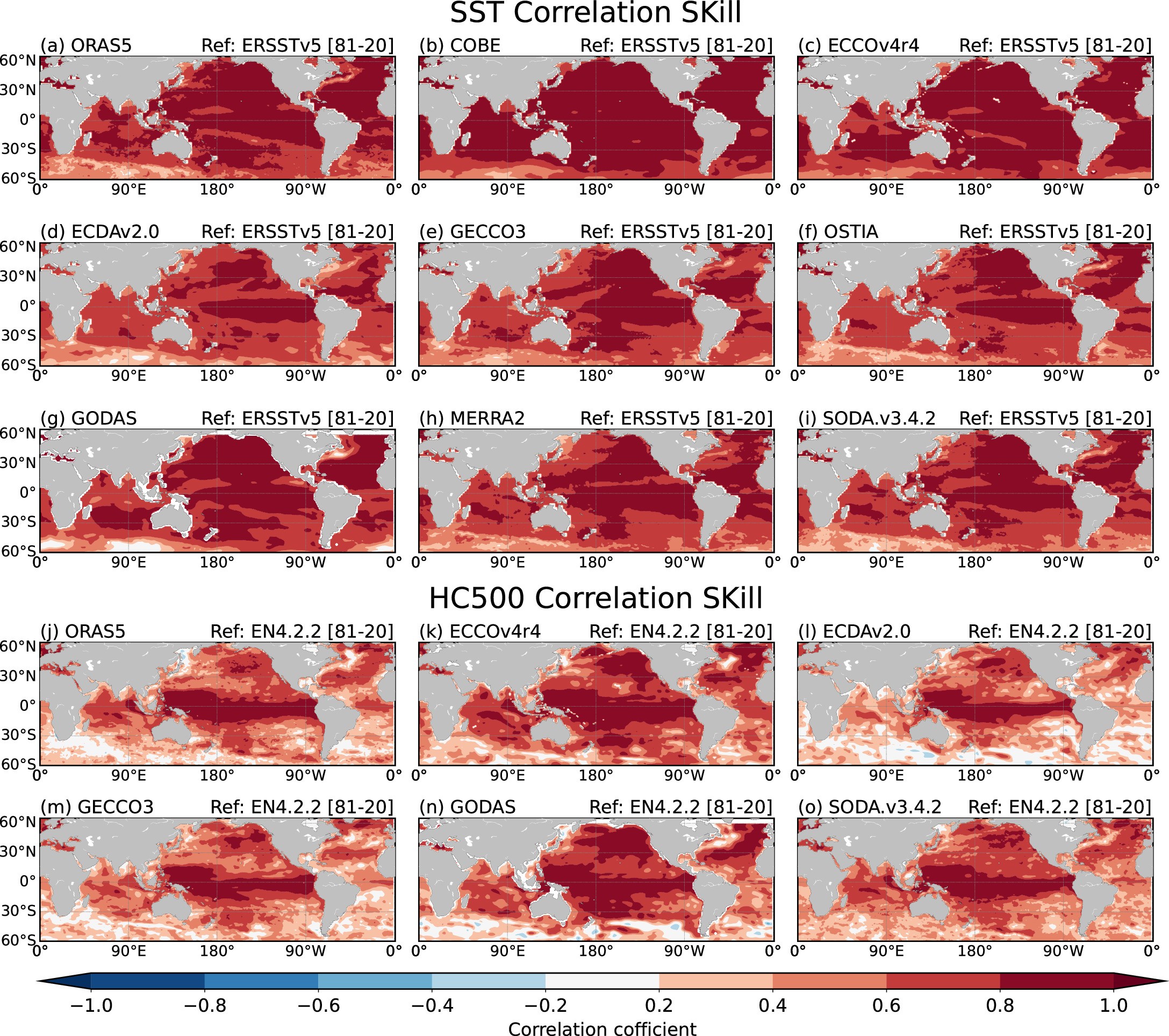 Extended Data Fig. 8