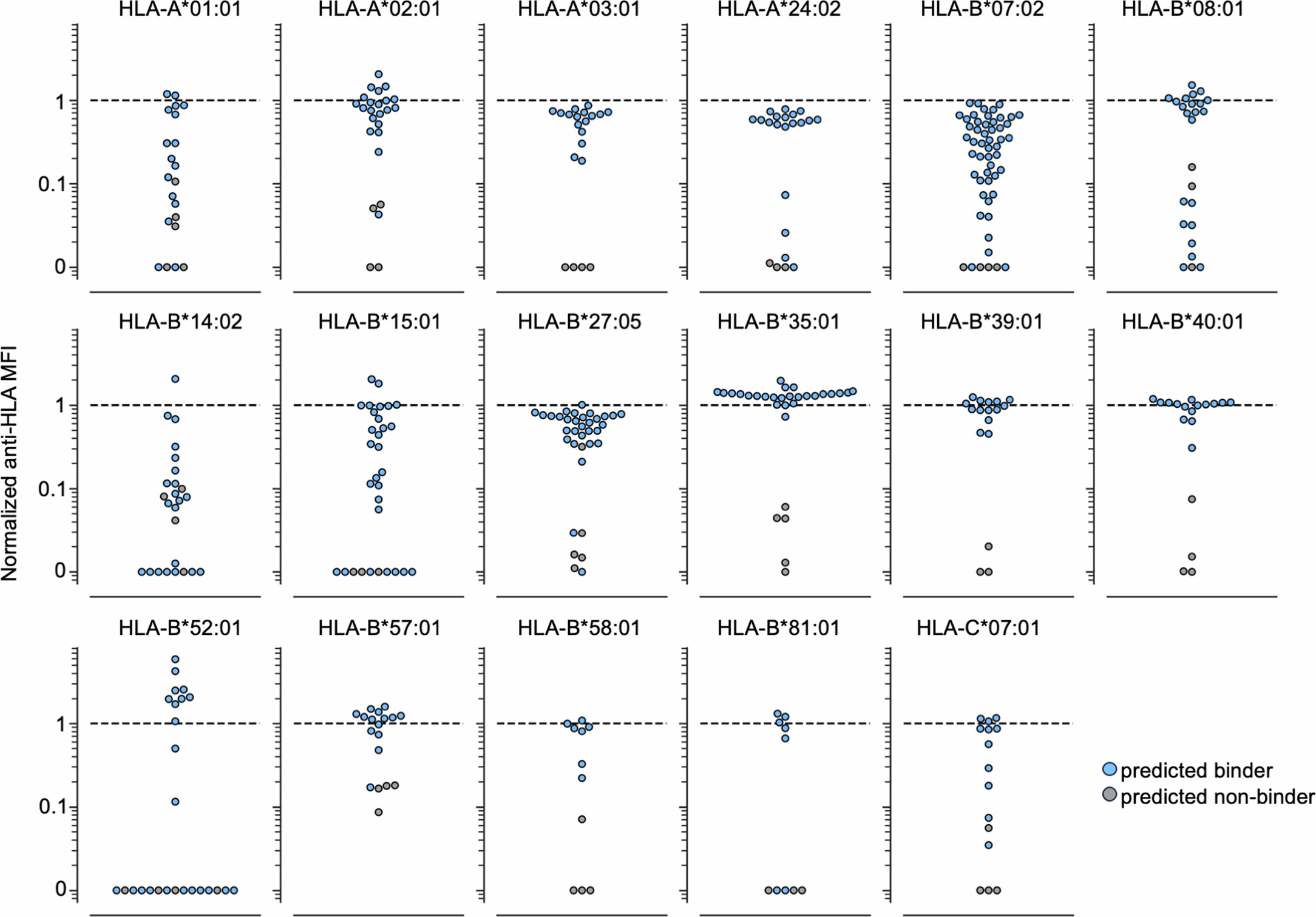 Extended Data Fig. 4