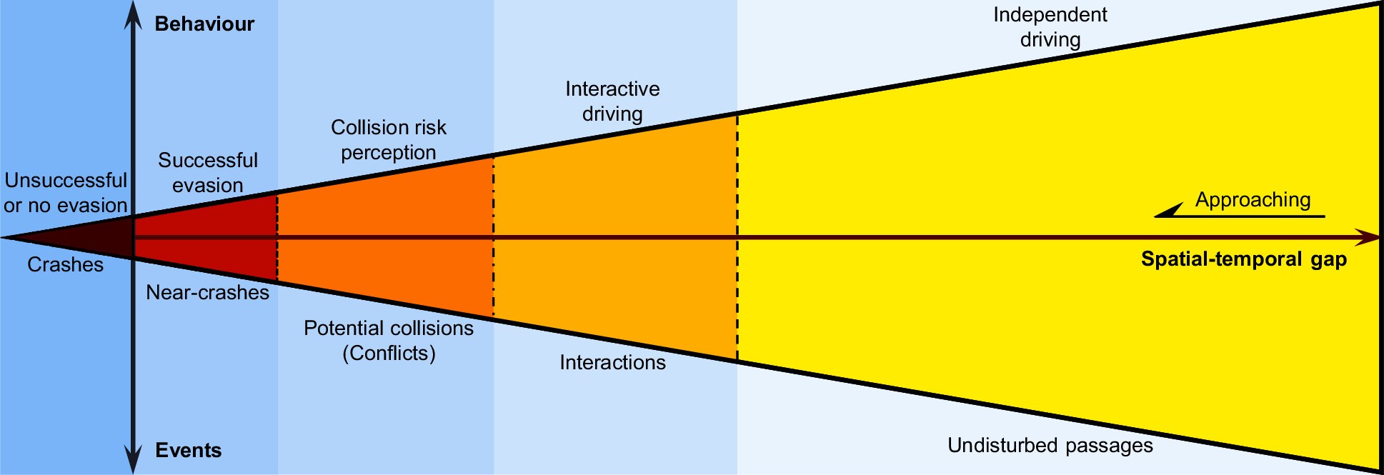 Extended Data Fig. 4