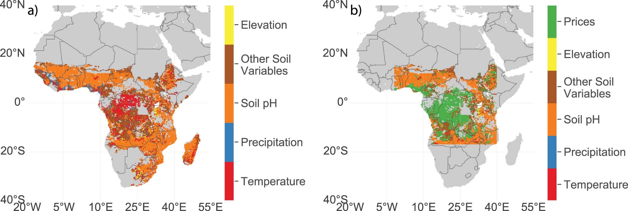 Extended Data Fig. 6: Sensitivity analysis at different points in the yield distribution (a-c) and IRR distribution (d-f).