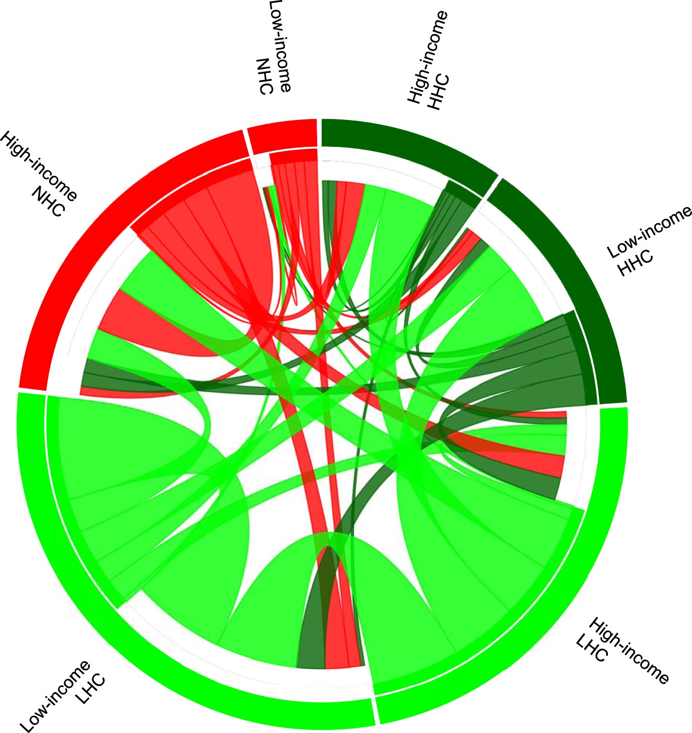 Extended Data Fig. 2