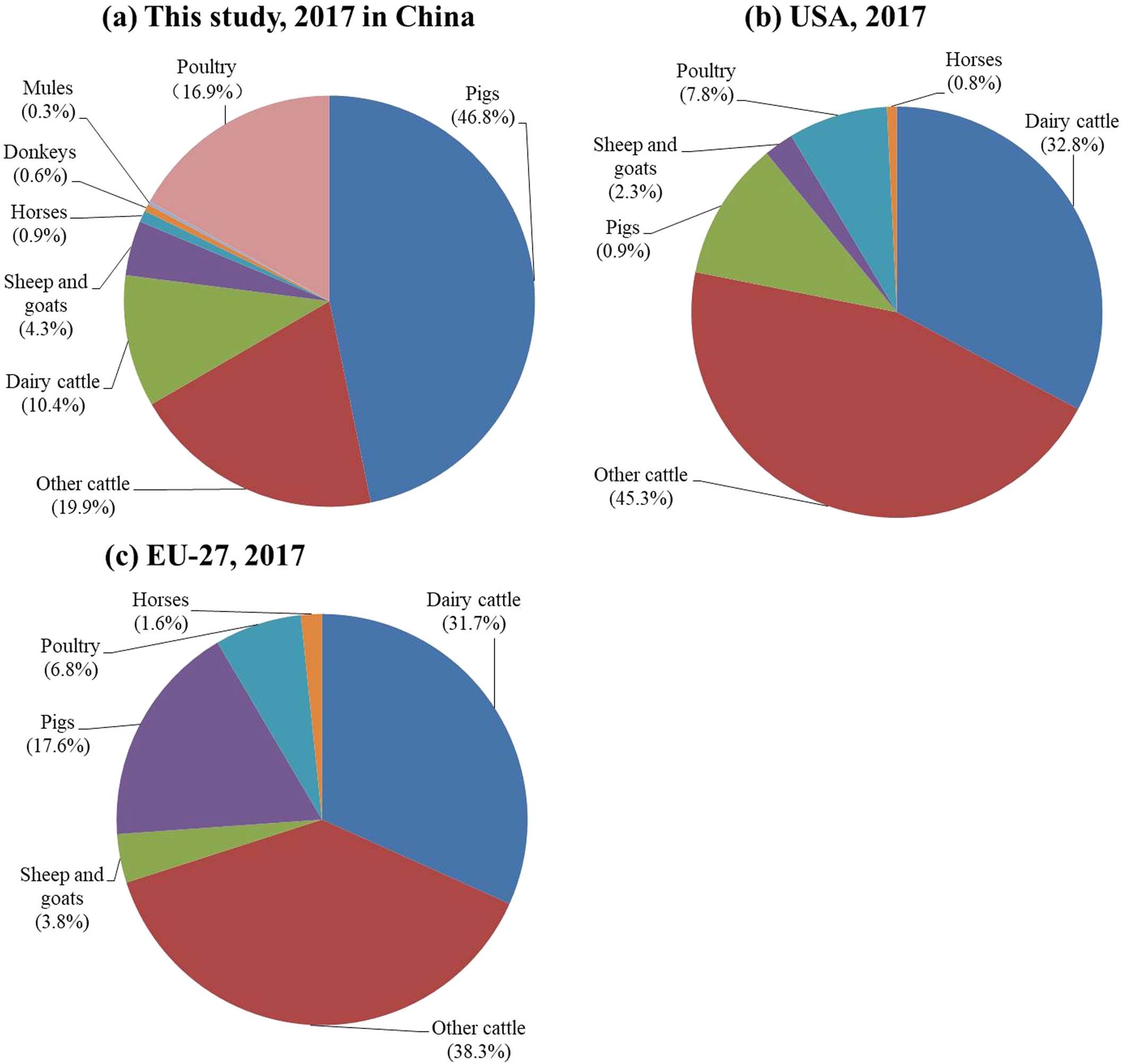 Extended Data Fig. 4