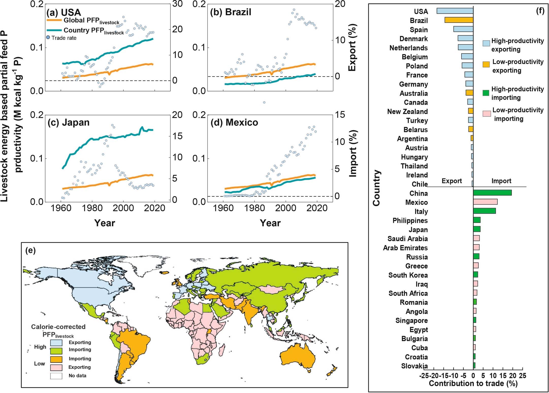 Extended Data Fig. 4