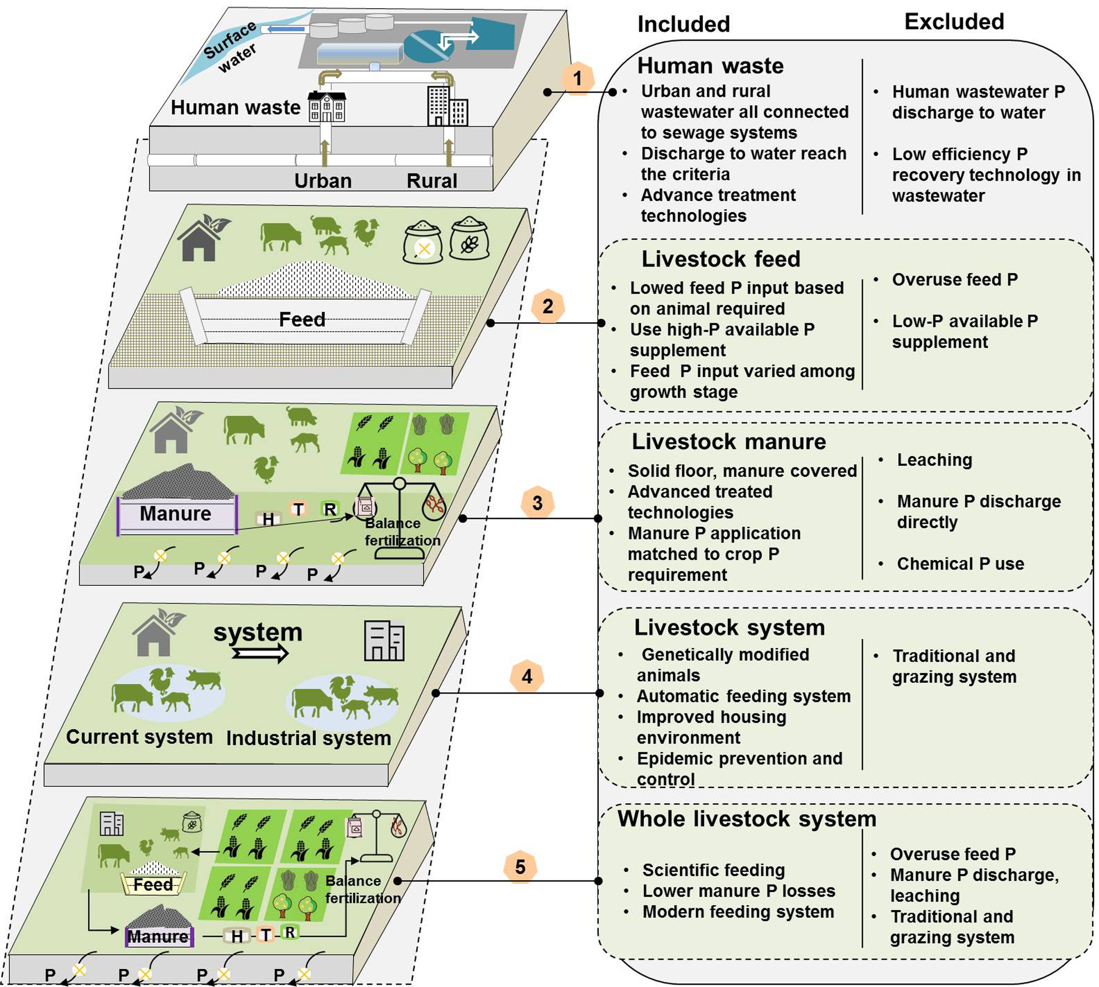 Extended Data Fig. 6