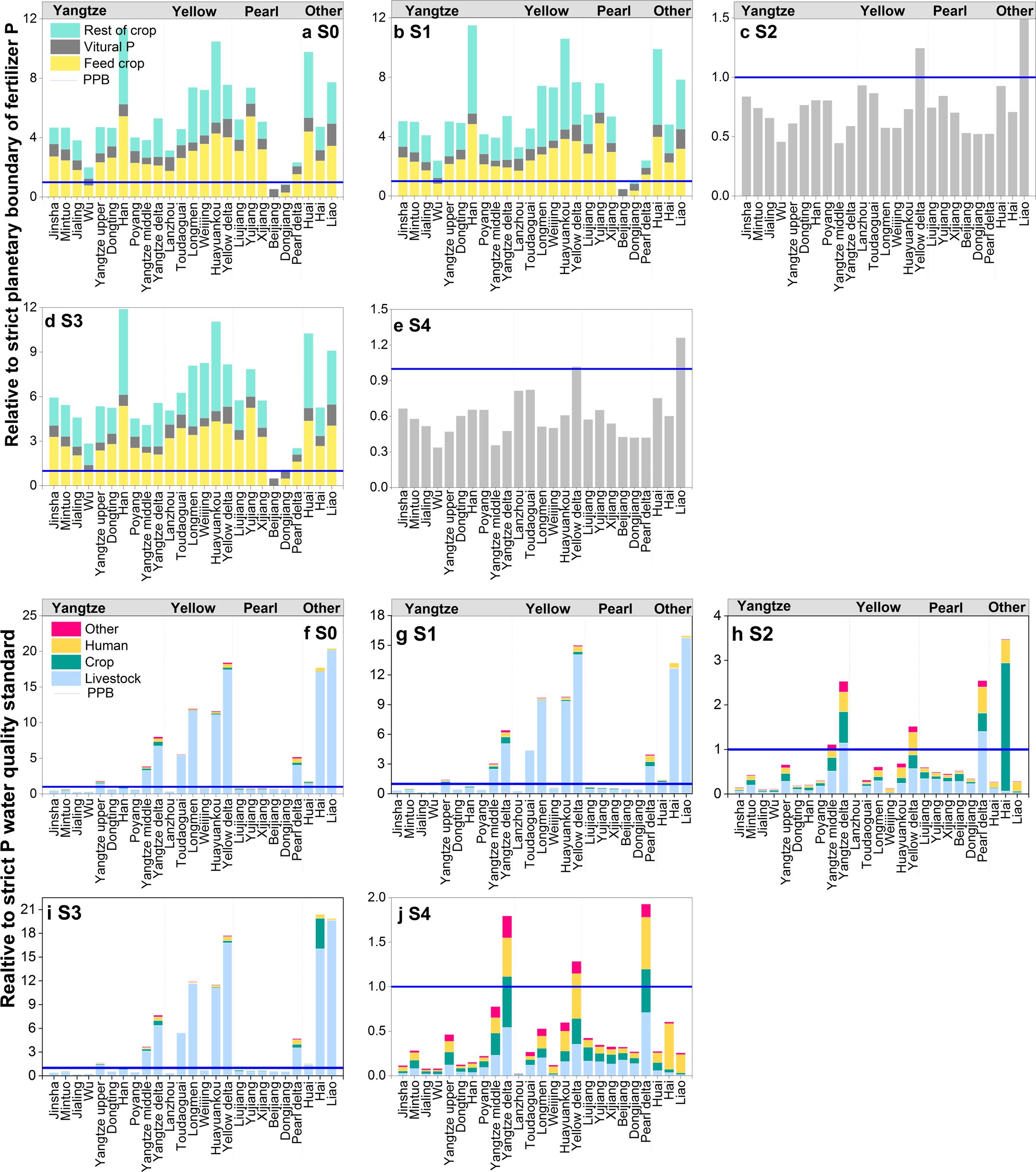 Extended Data Fig. 9