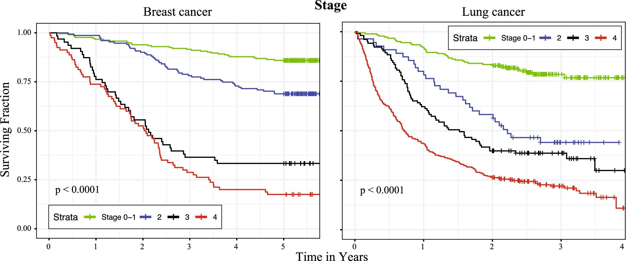 Extended Data Fig. 4