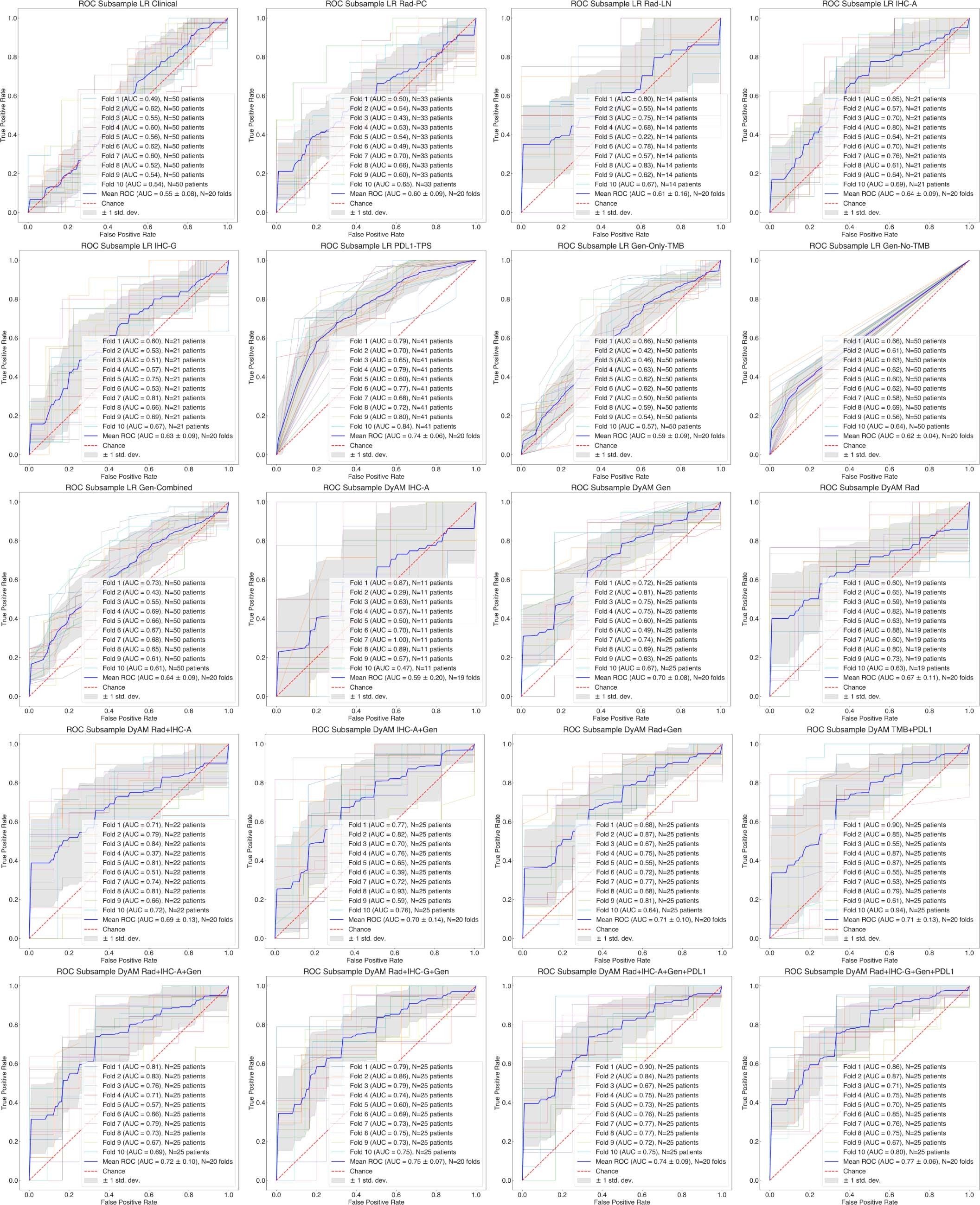 Extended Data Fig. 10