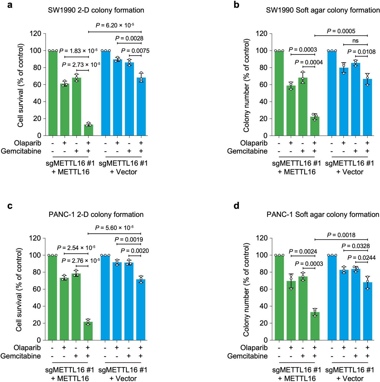 Extended Data Fig. 9