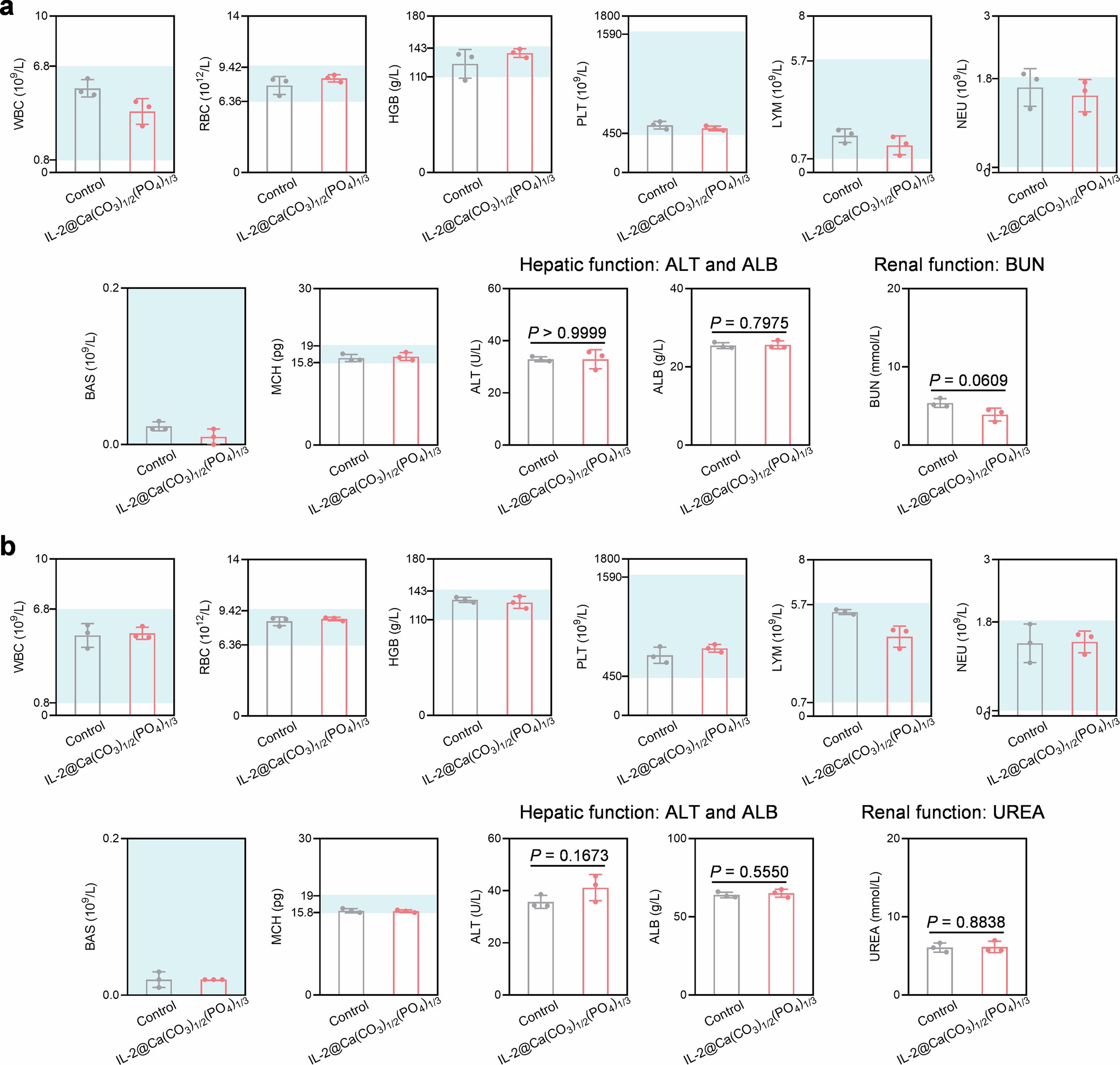 Extended Data Fig. 9