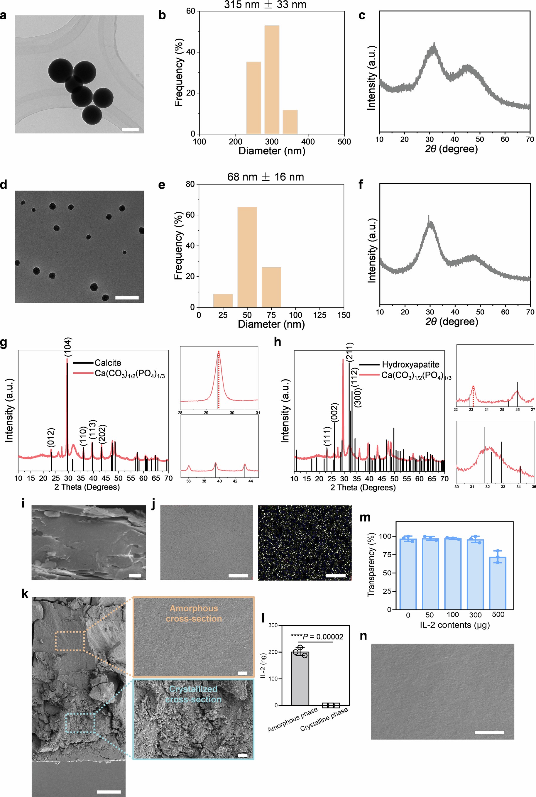 Extended Data Fig. 1