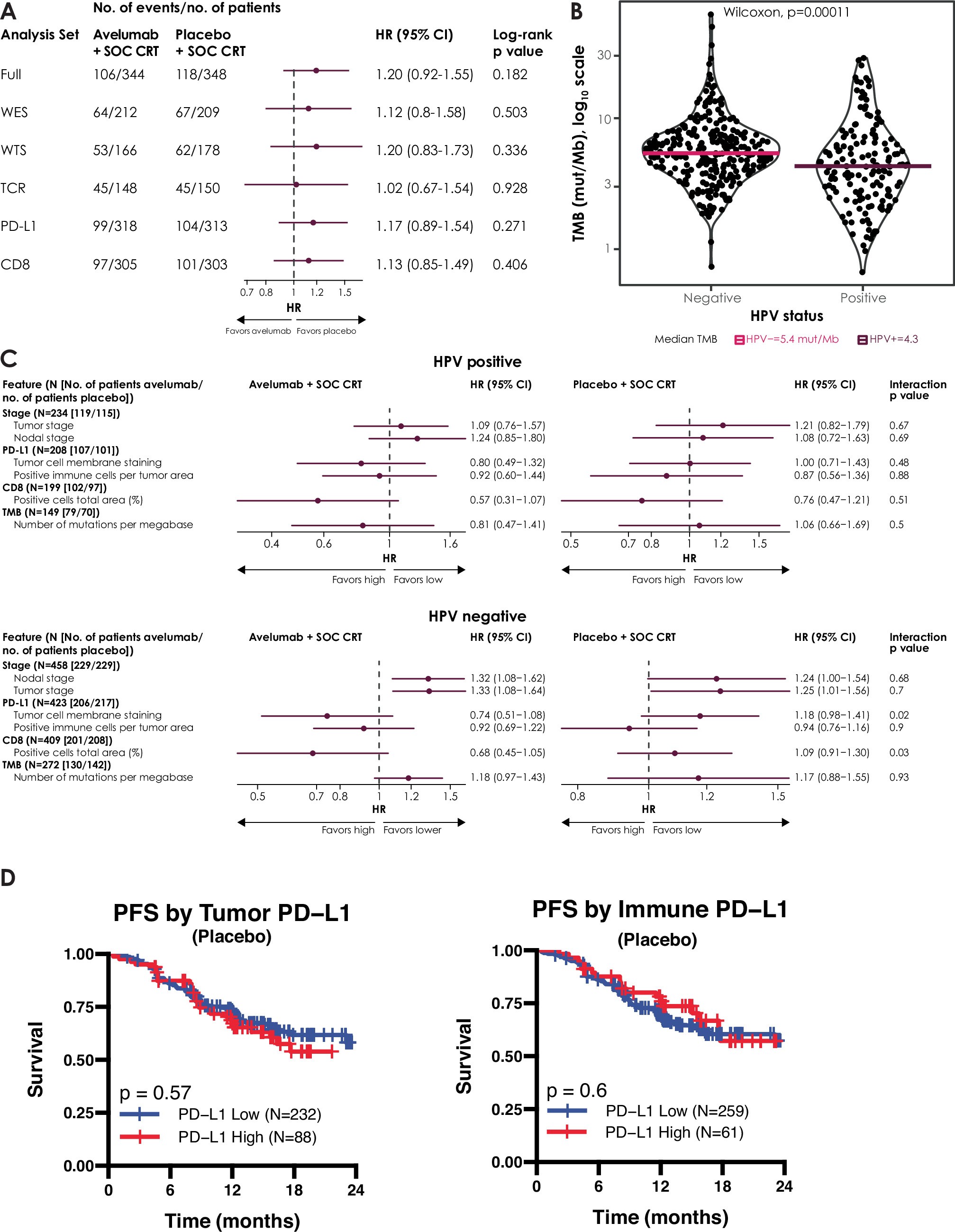Extended Data Fig. 1