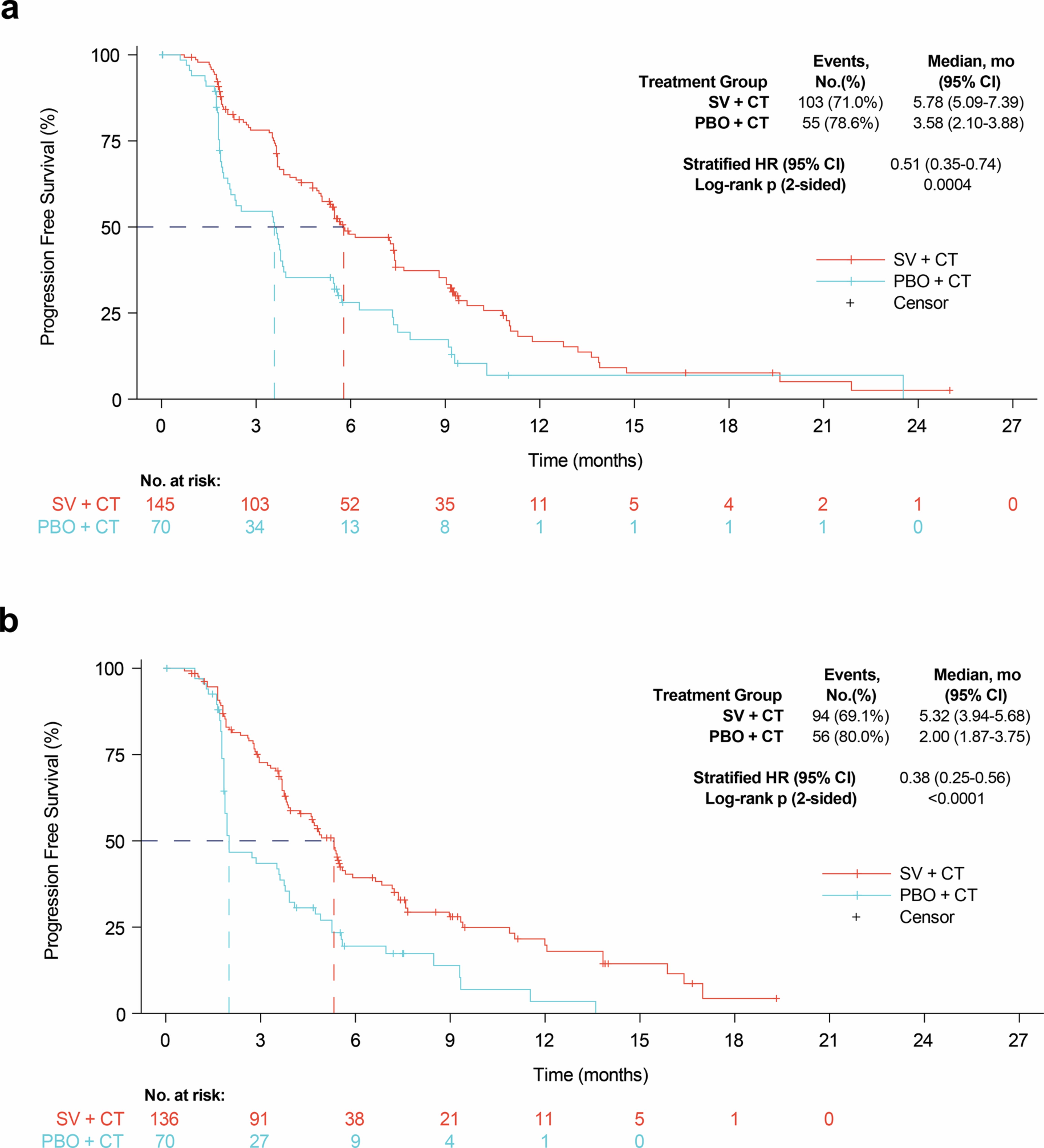 Extended Data Fig. 1