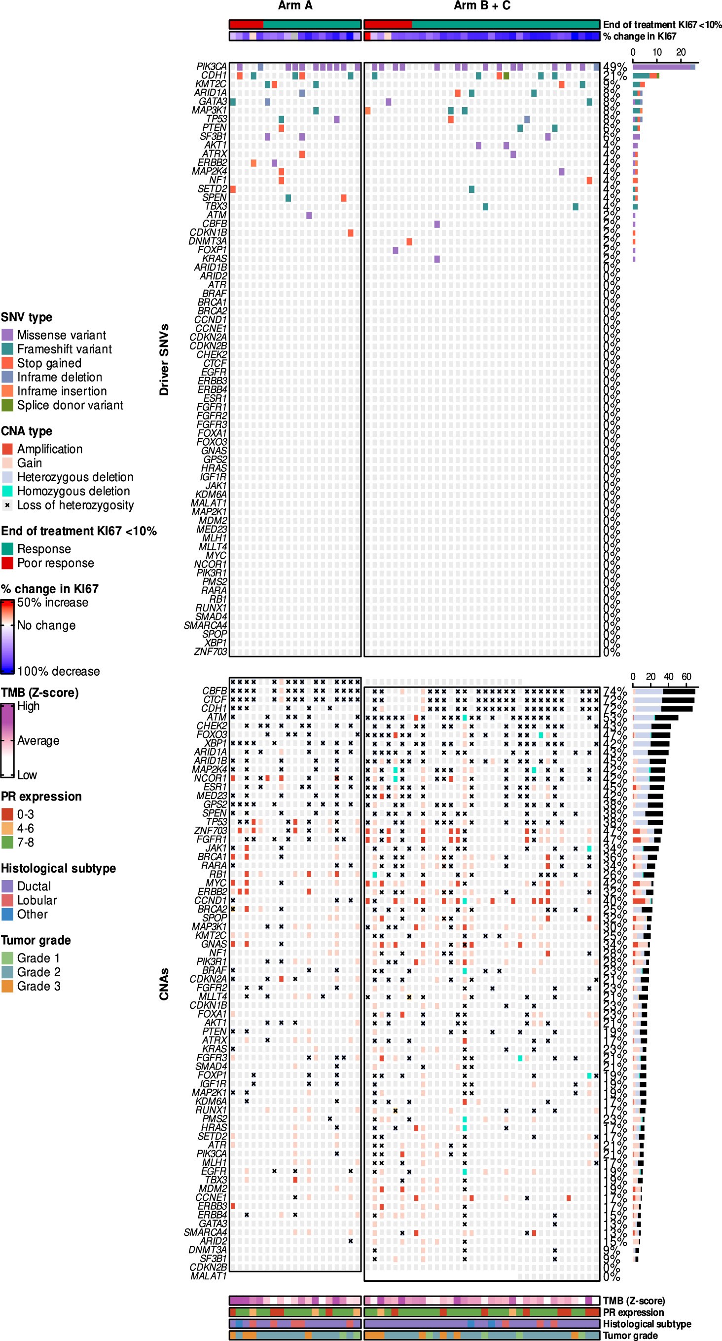 Extended Data Fig. 4