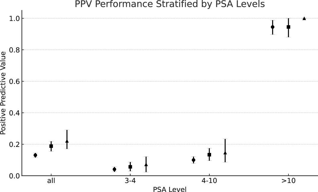 Extended Data Fig. 1