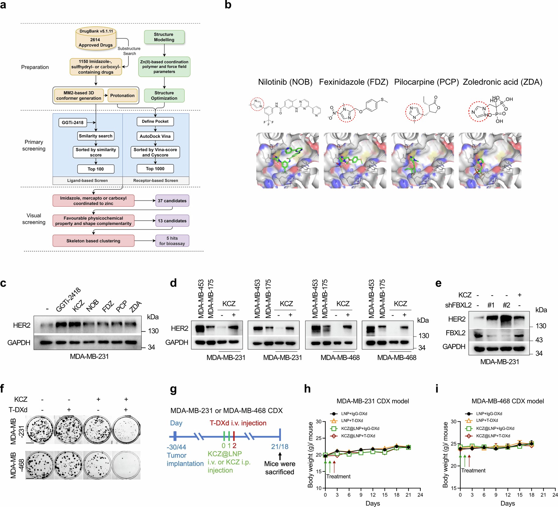 Extended Data Fig. 9