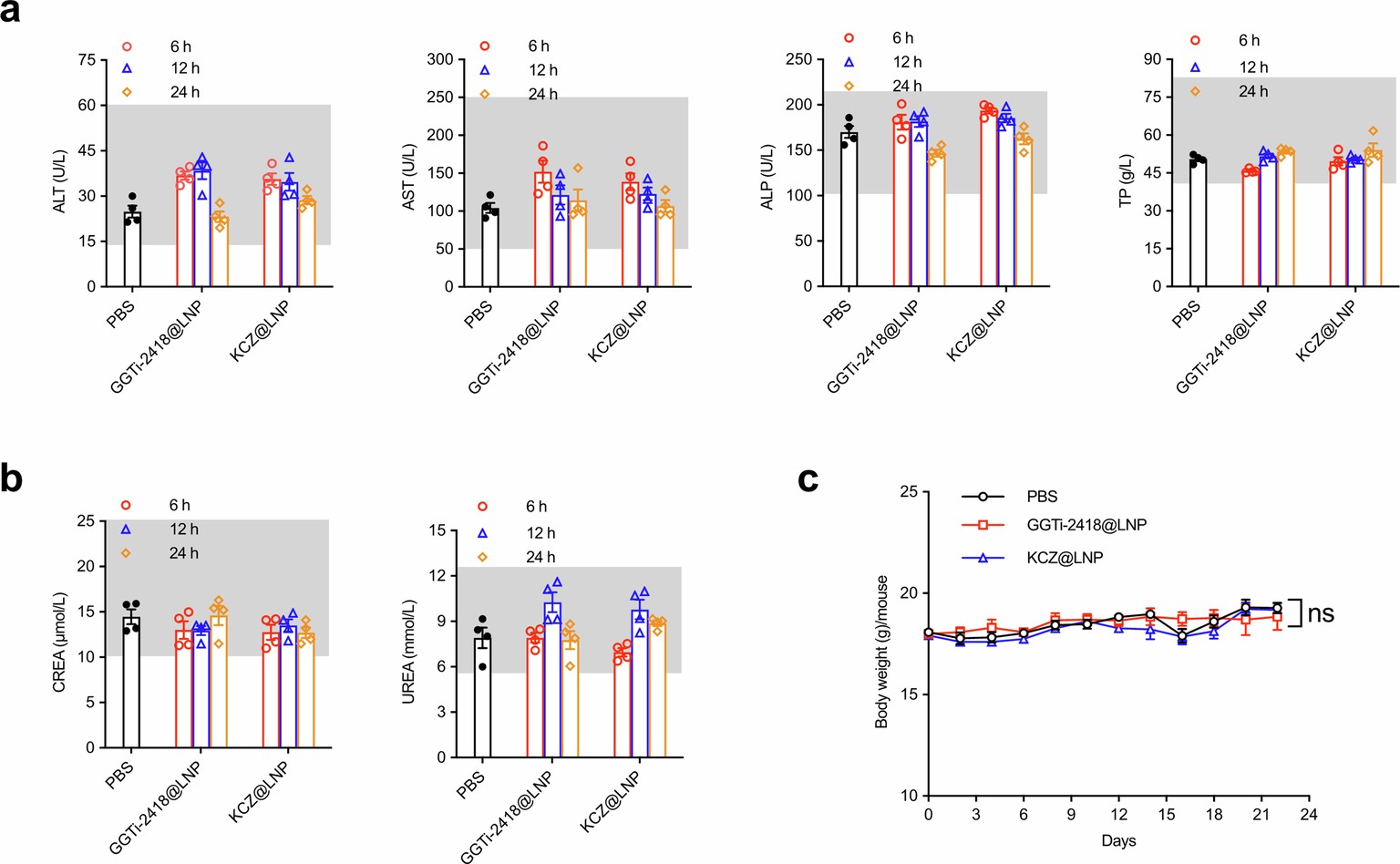 Extended Data Fig. 10