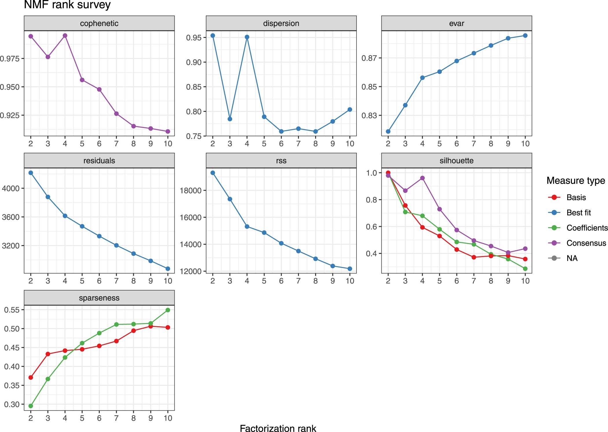 Extended Data Fig. 4