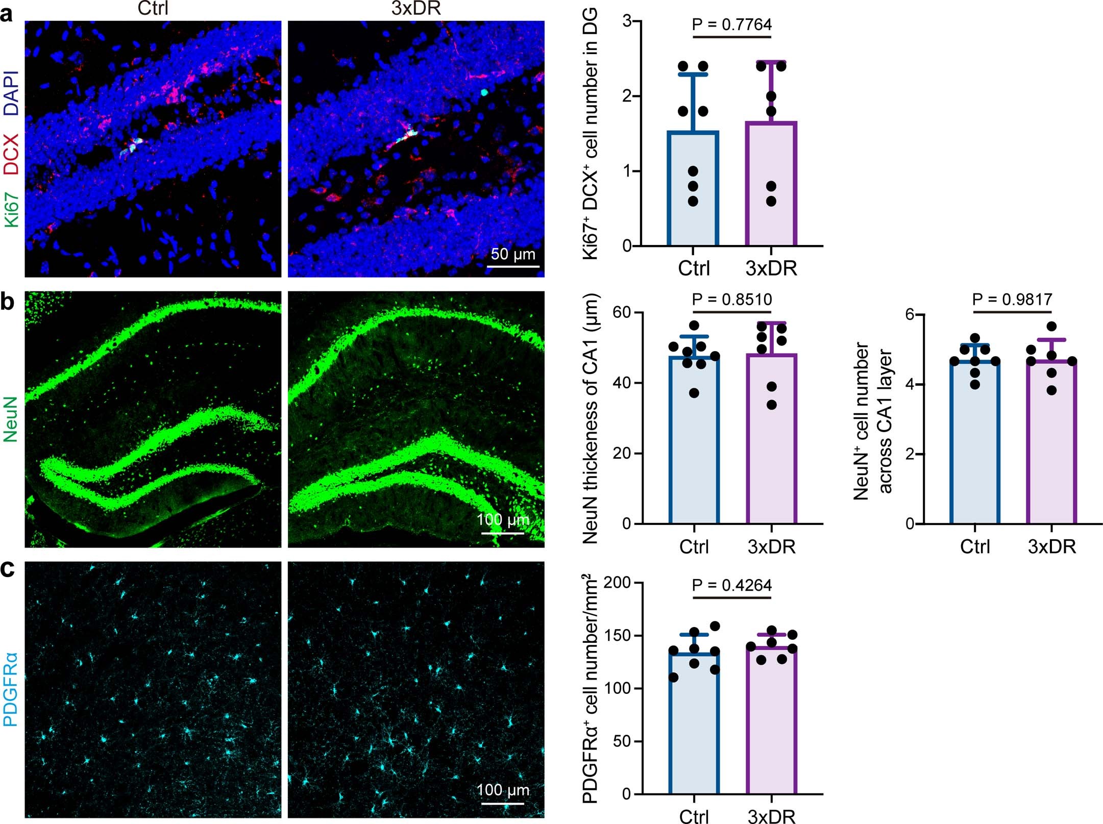 Extended Data Fig. 10