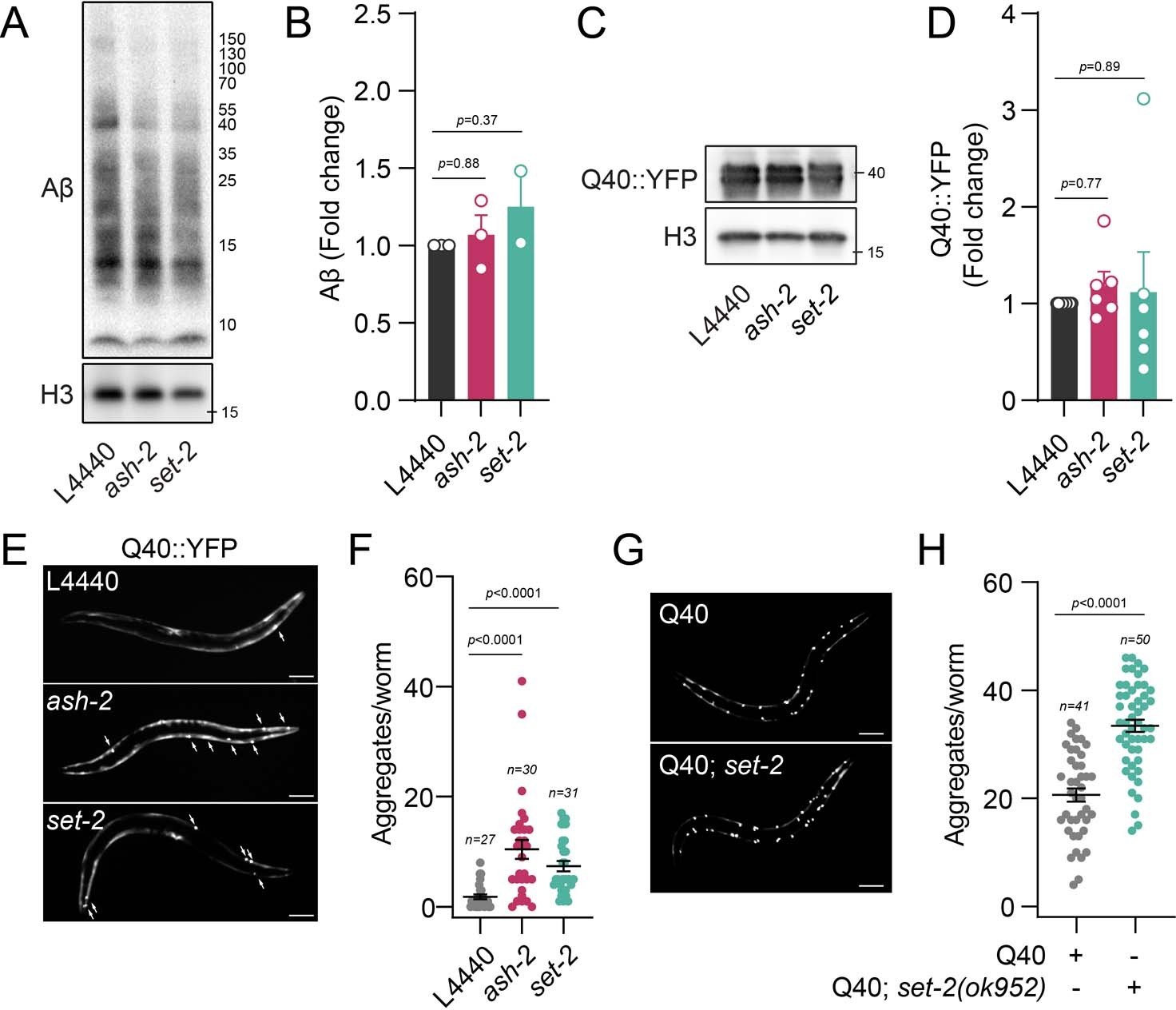 Extended Data Fig. 1