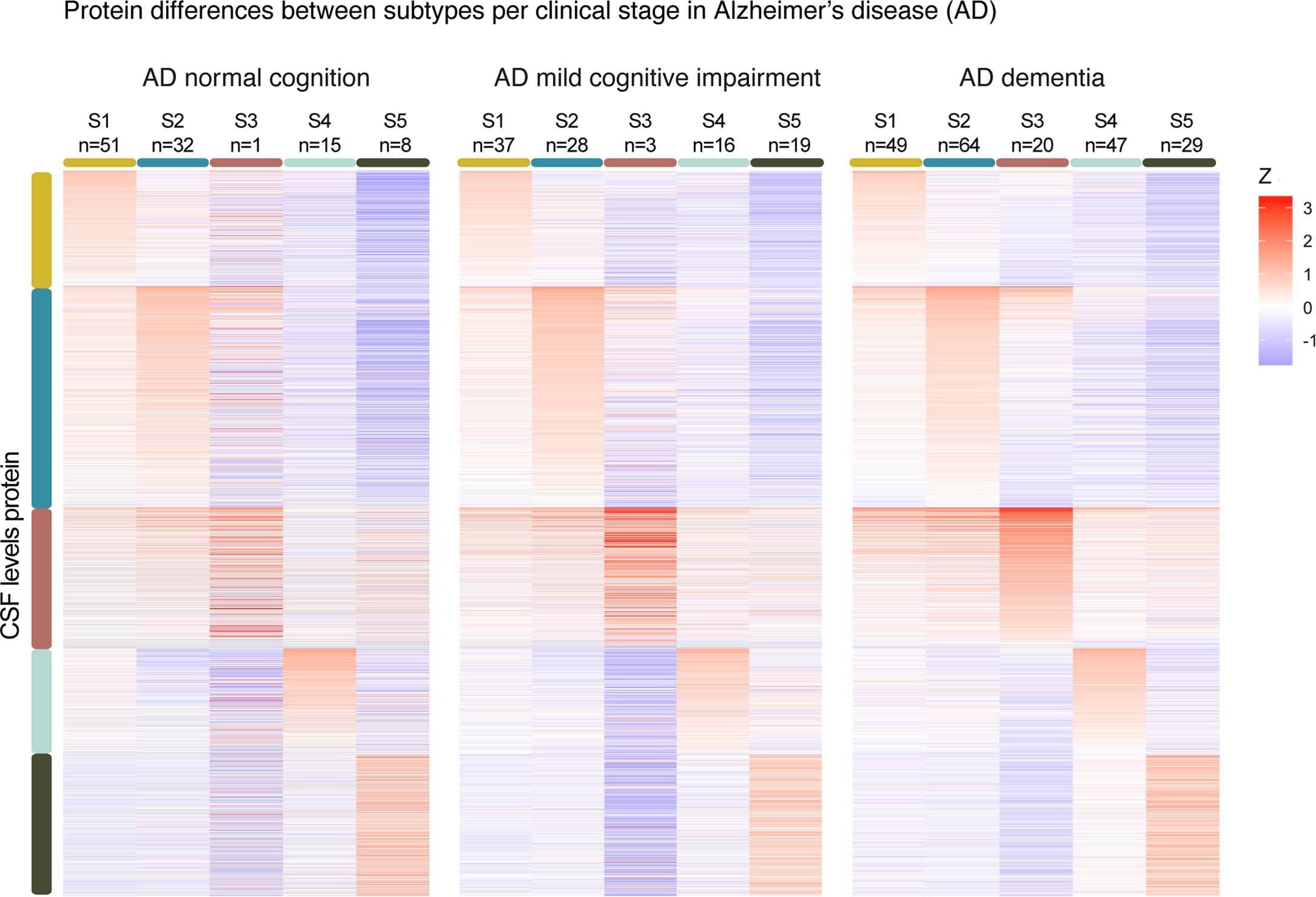 Extended Data Fig. 4