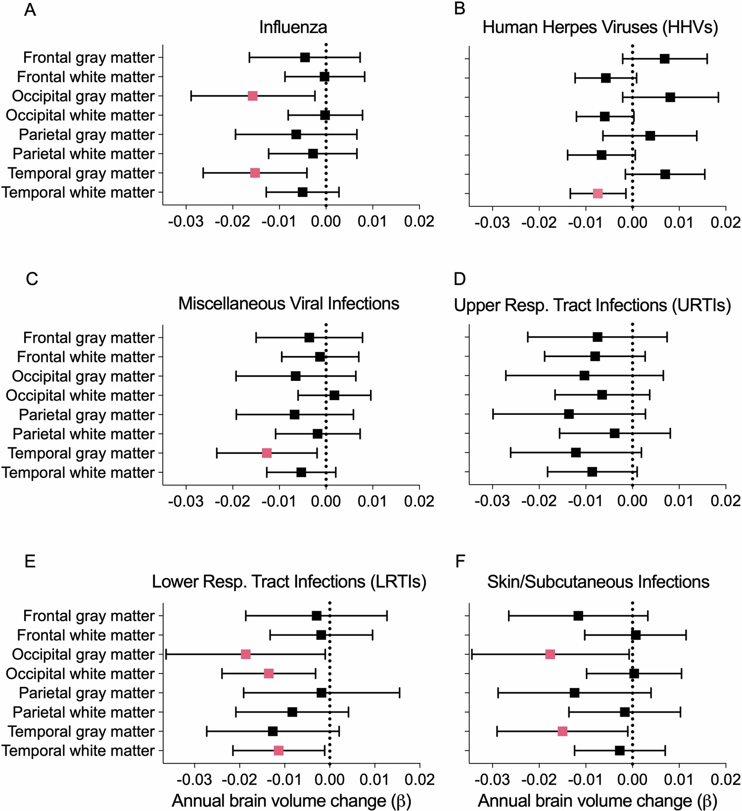 Extended Data Fig. 1