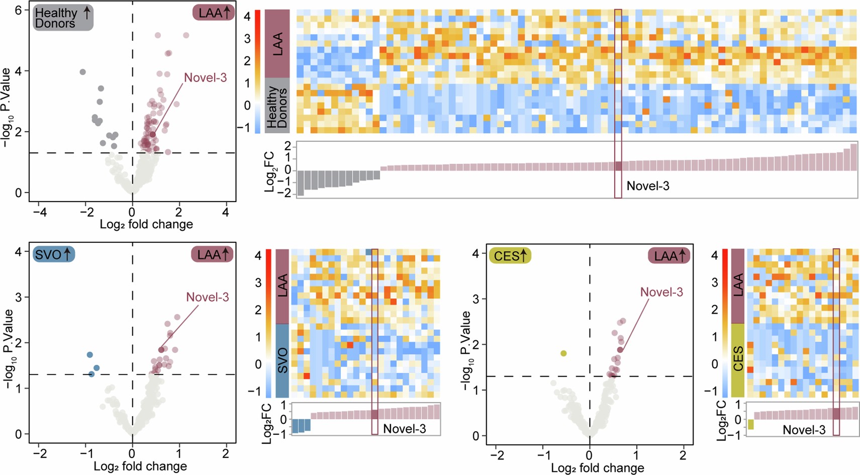 Extended Data Fig. 1