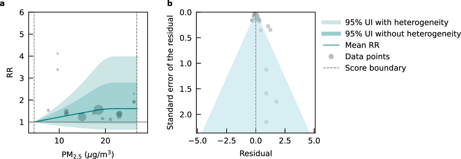 Extended Data Fig. 8