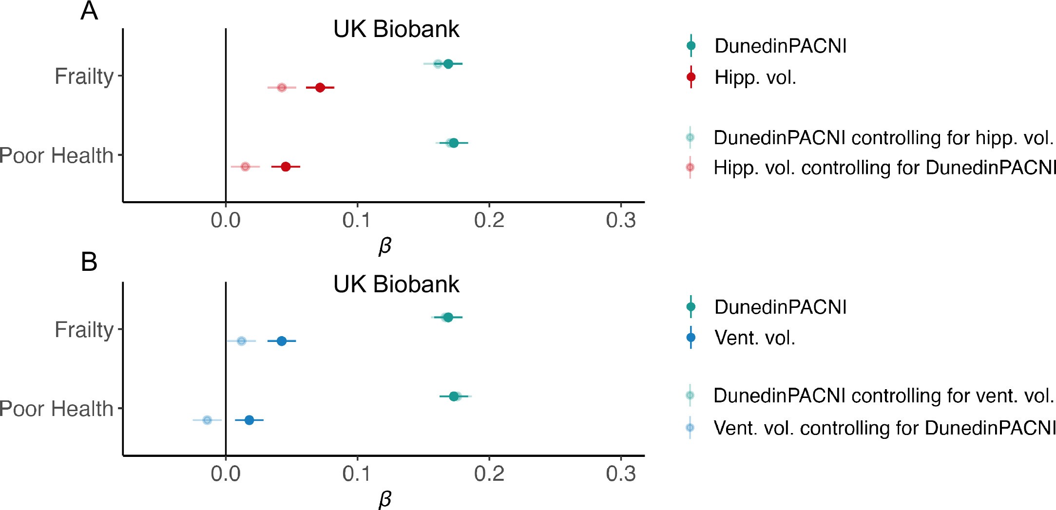 Extended Data Fig. 8