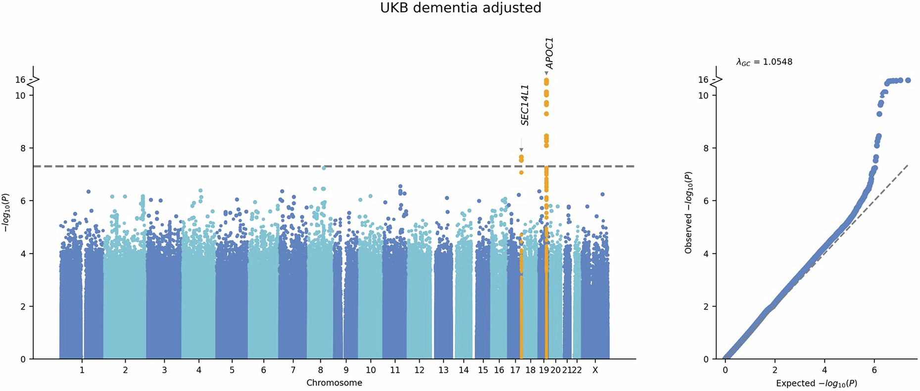 Extended Data Fig. 3